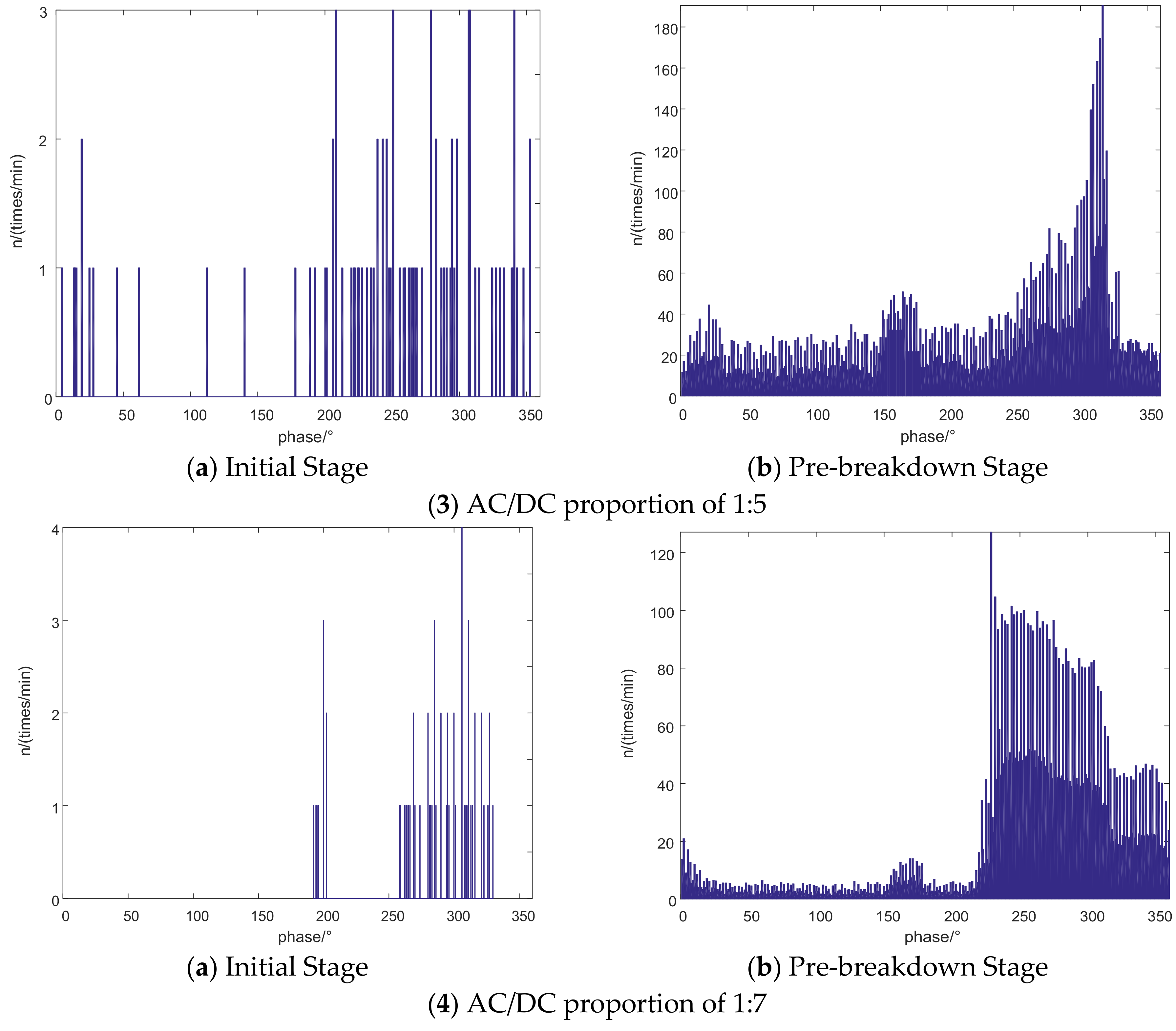Energies 10 01759 g018b 550