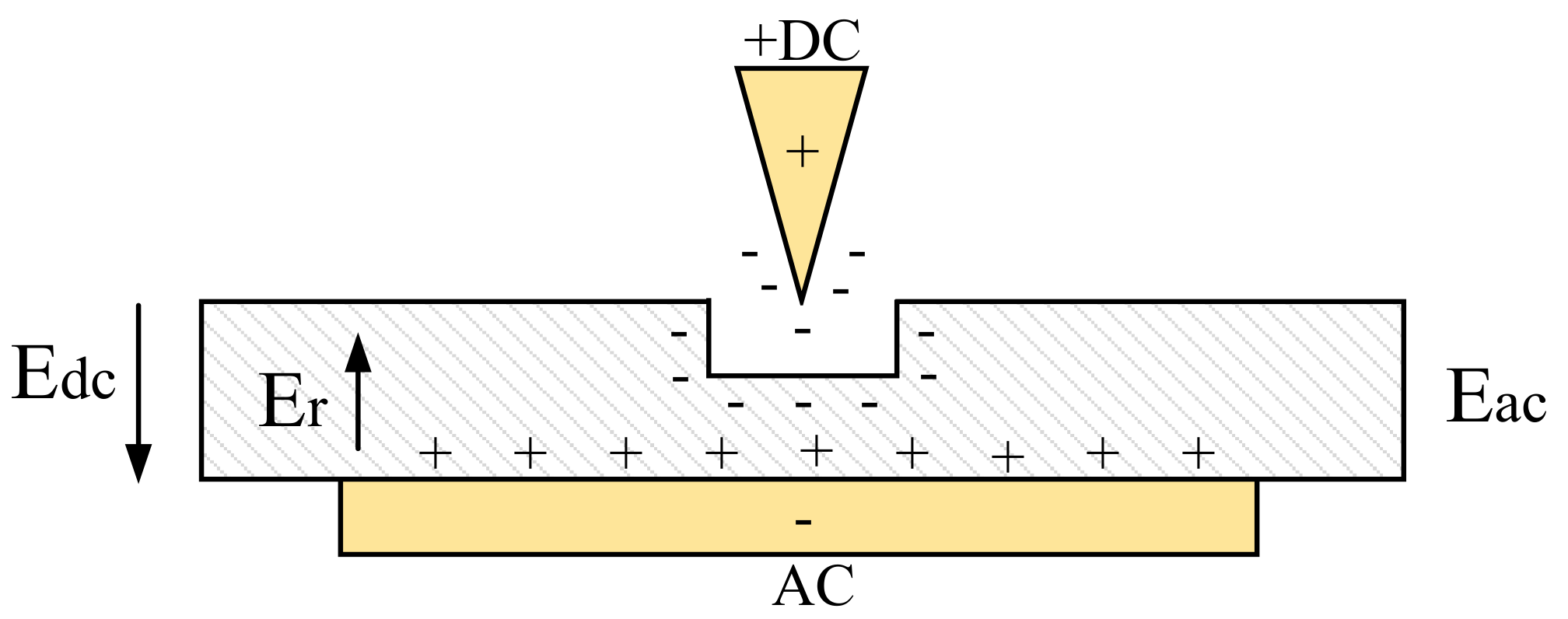 Energies 10 01759 g021 550