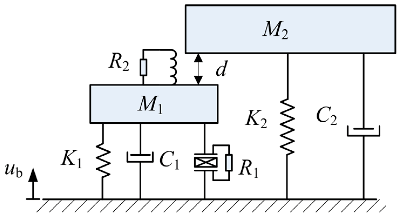 Energies 10 01761 g002 550
