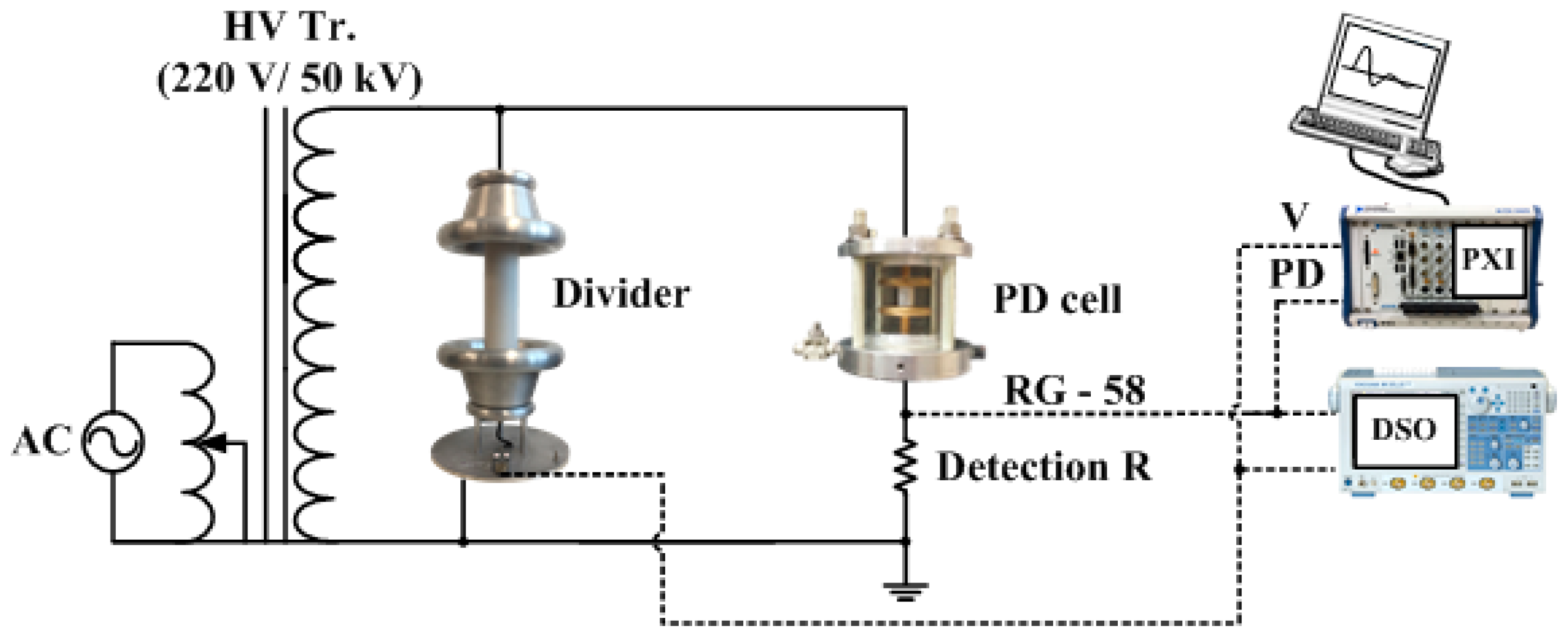 Energies 10 01762 g003 Energies 10 01762 g003