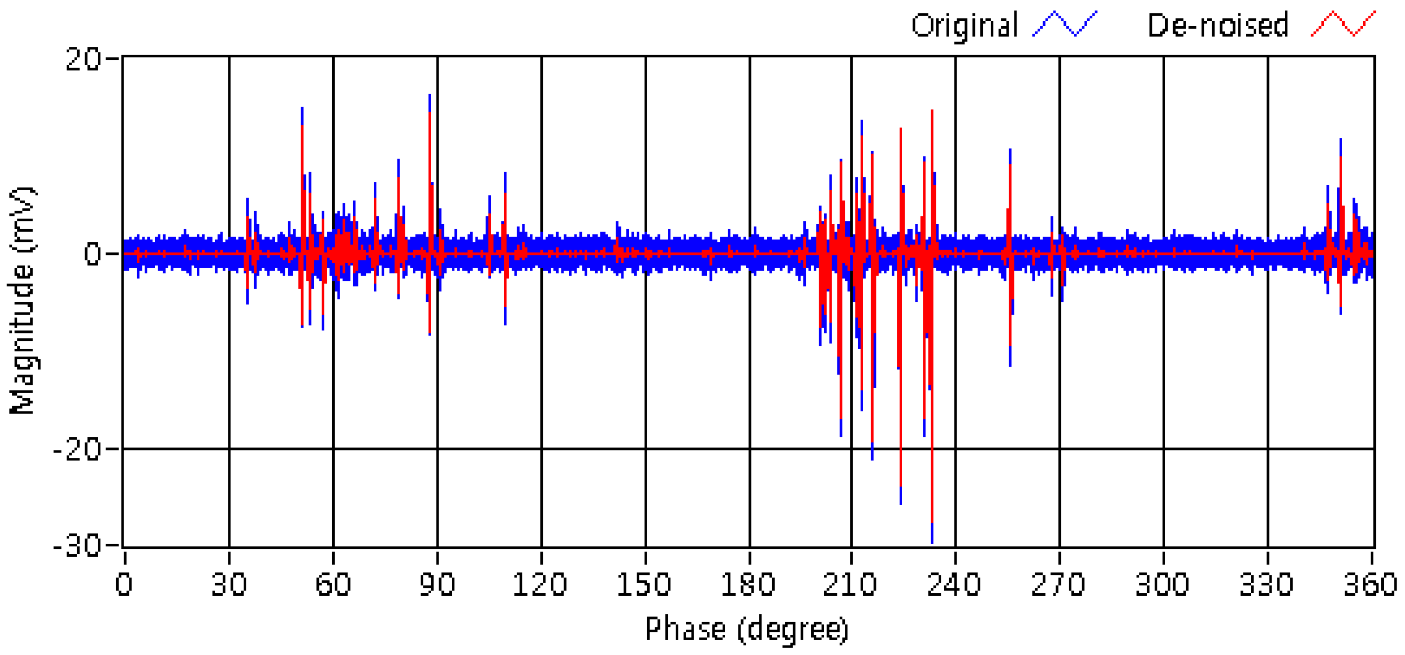 Energies 10 01762 g008 Energies 10 01762 g008