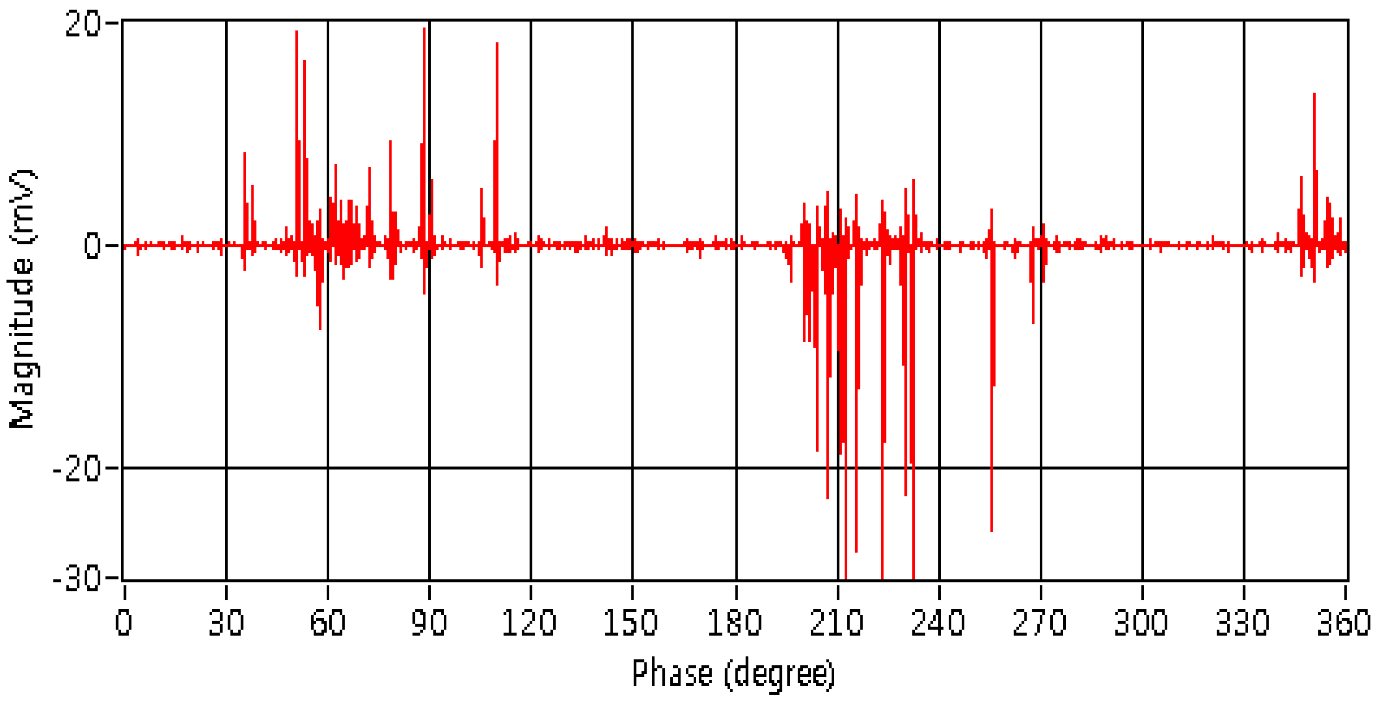 Energies 10 01762 g009 Energies 10 01762 g009
