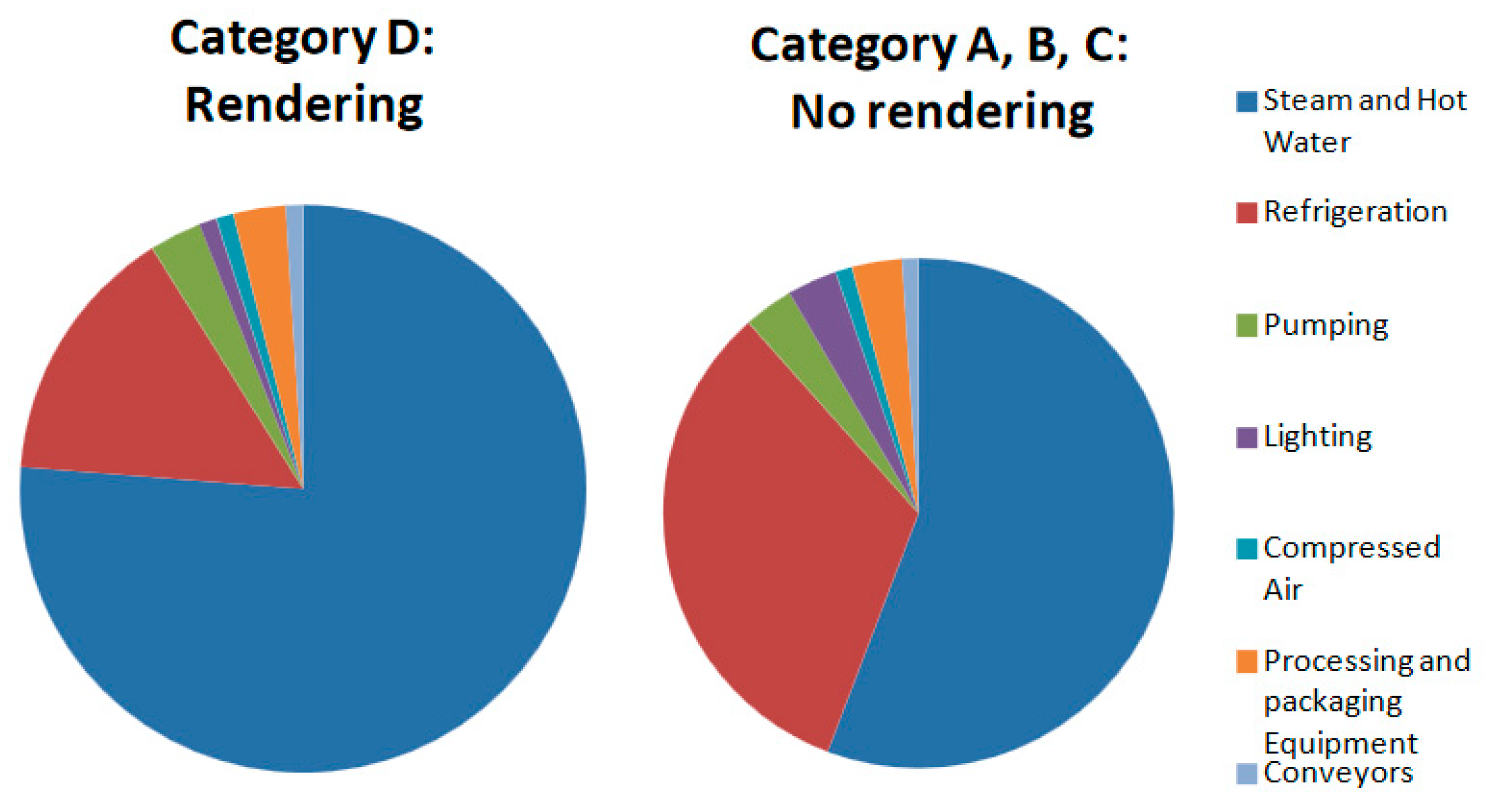 Energies 10 01764 g001 550