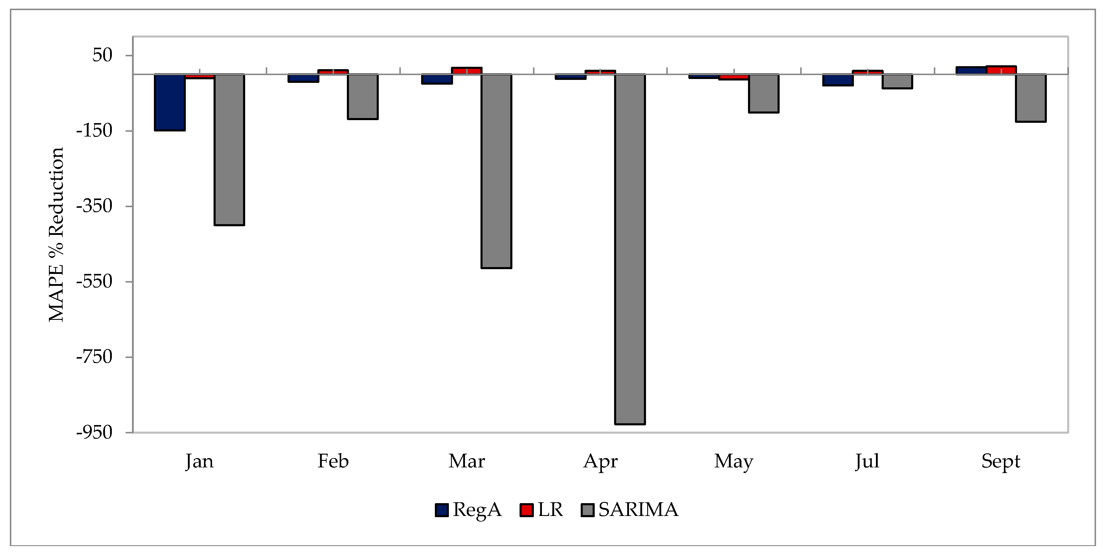 Energies 10 01765 g010