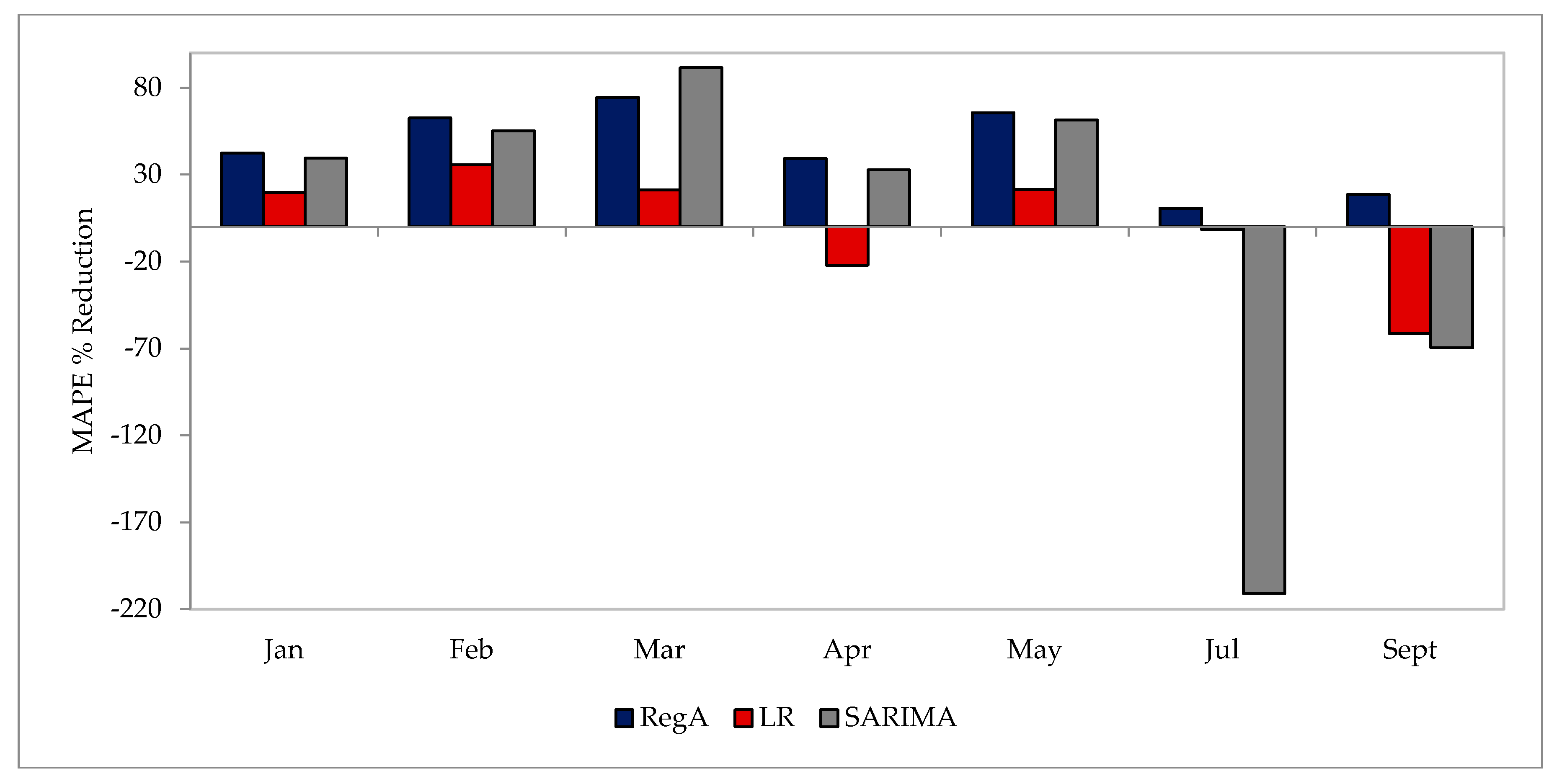 Energies 10 01765 g014