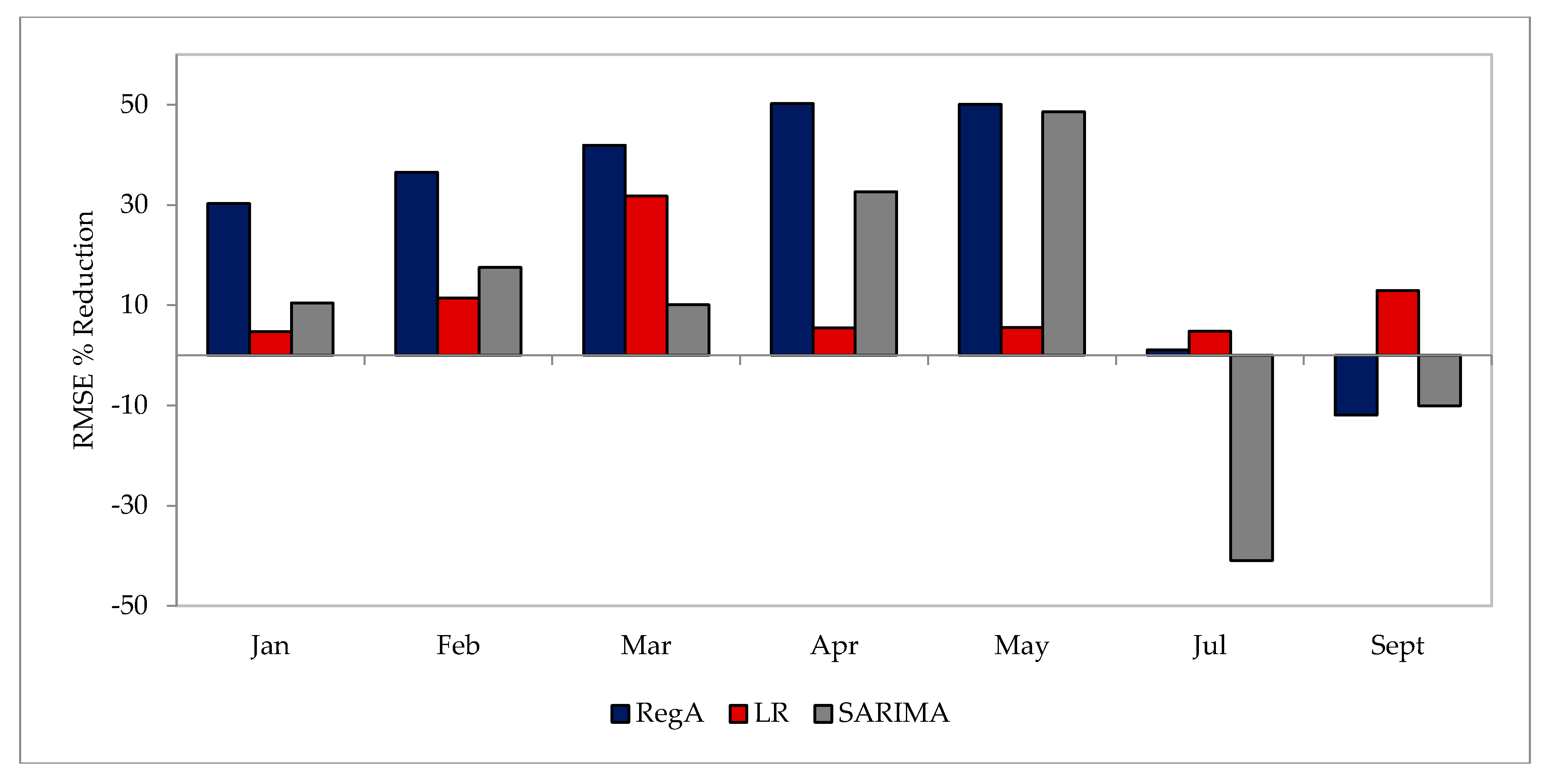Energies 10 01765 g015