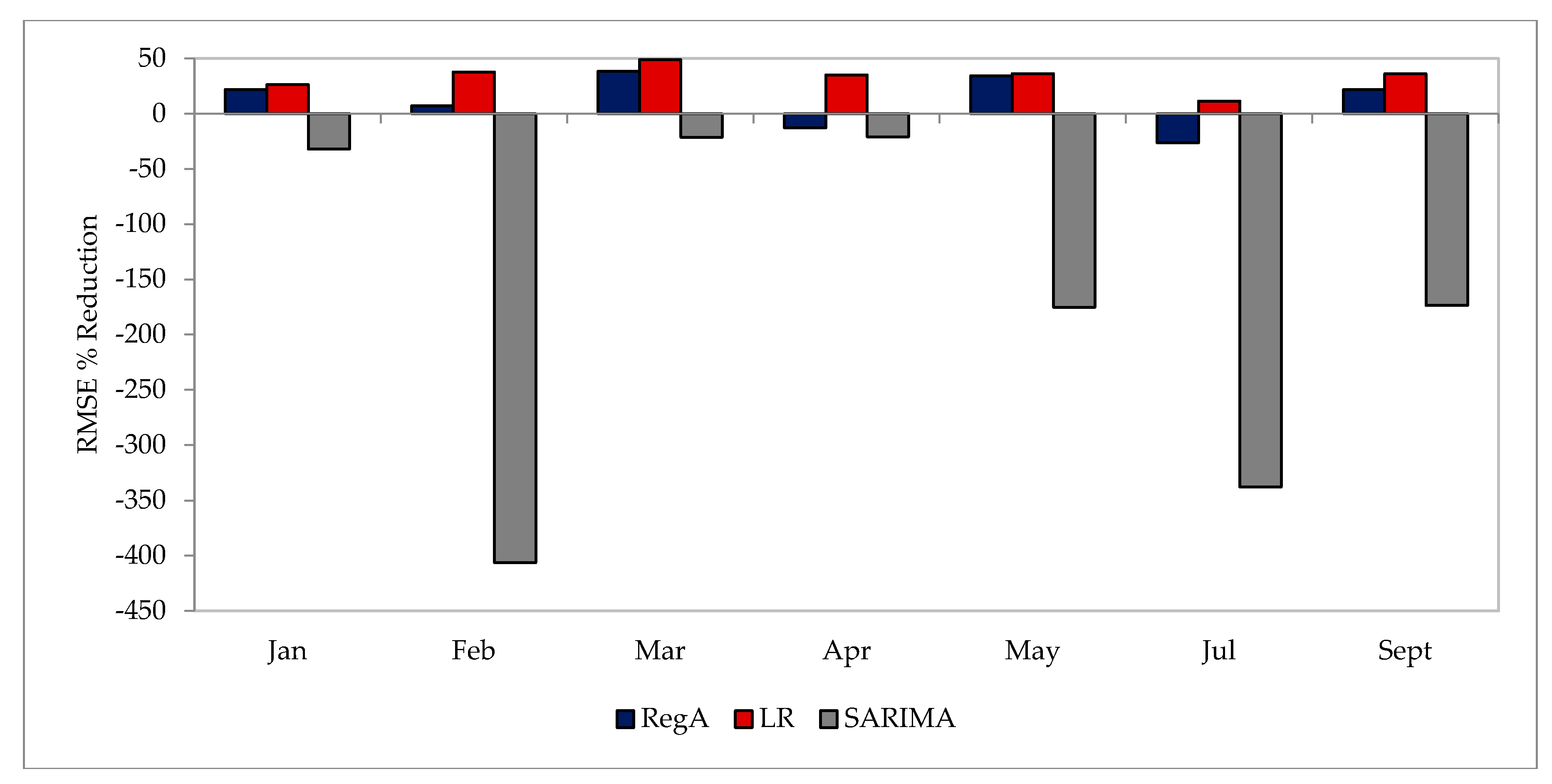 Energies 10 01765 g019