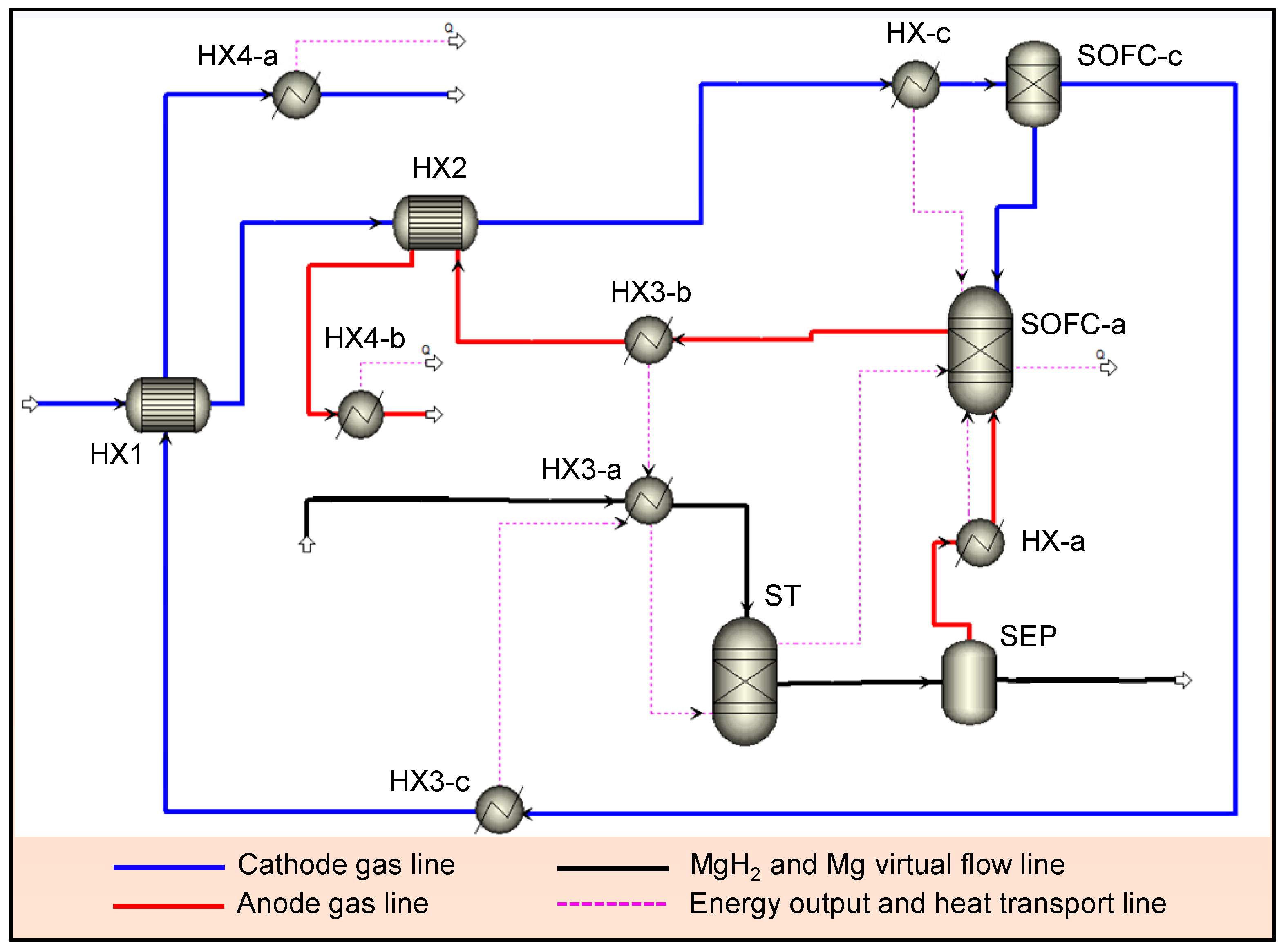 Energies 10 01767 g002