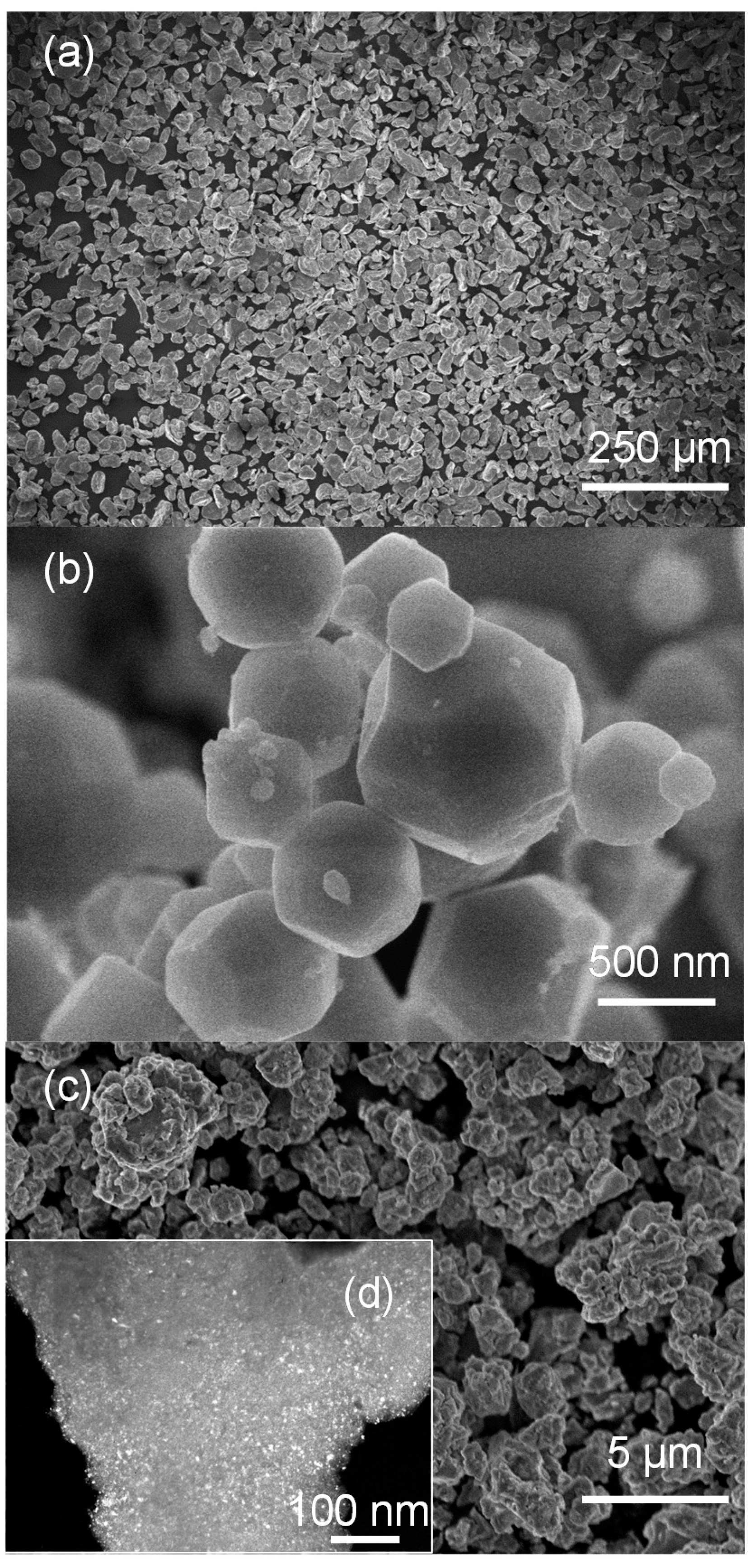 Energies 10 01767 g004