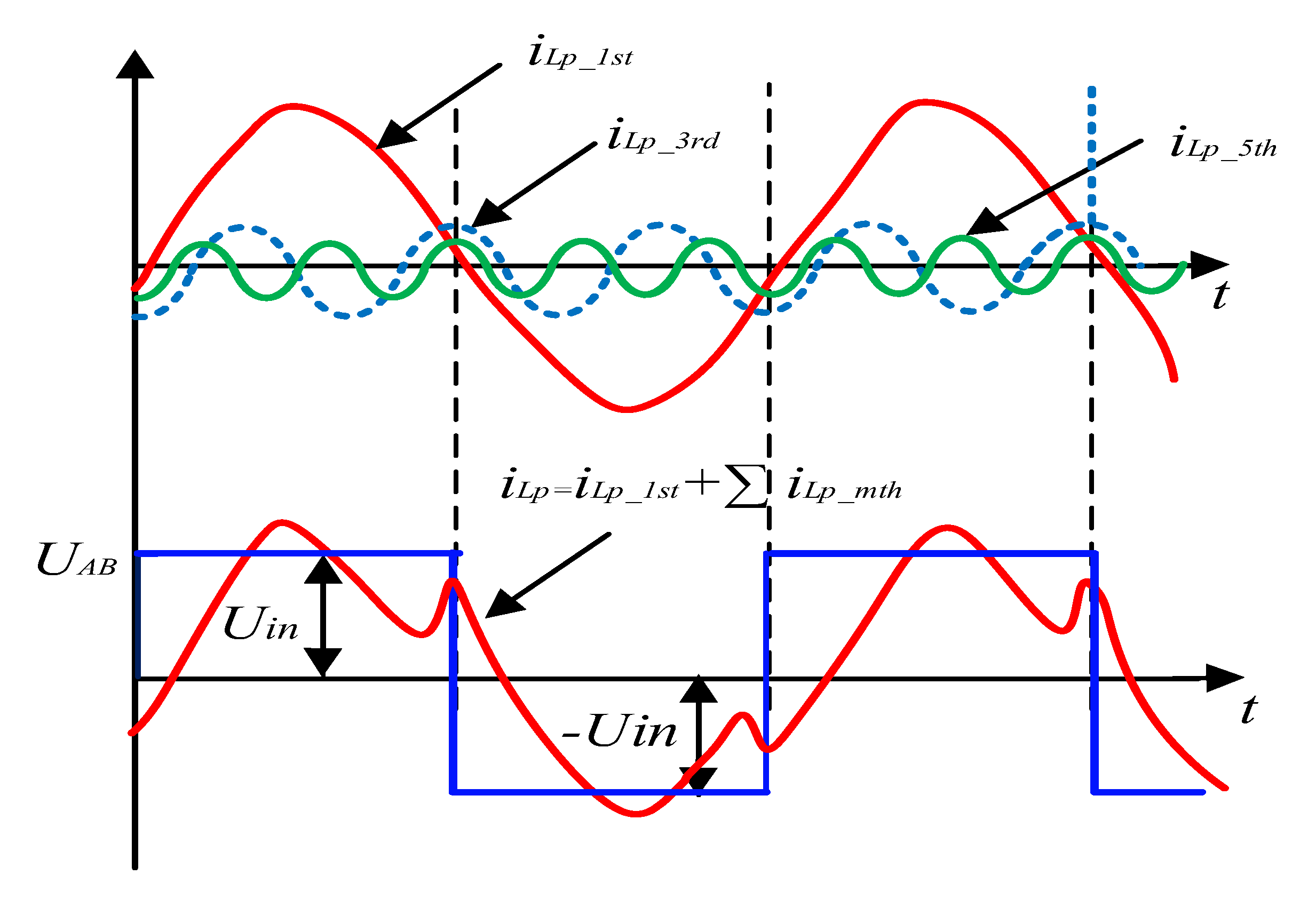 Energies 10 01772 g004