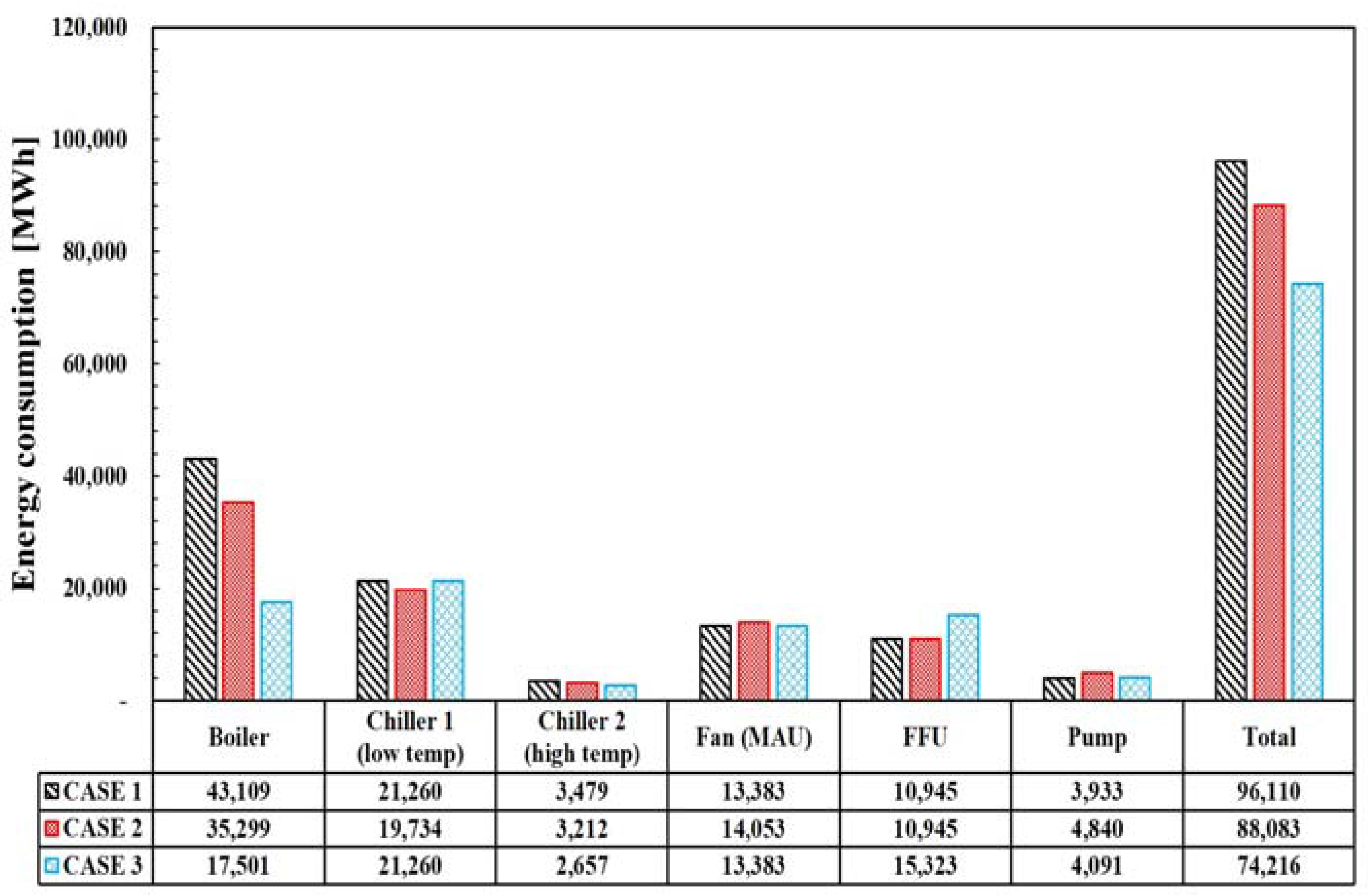 Energies 10 01774 g013 550