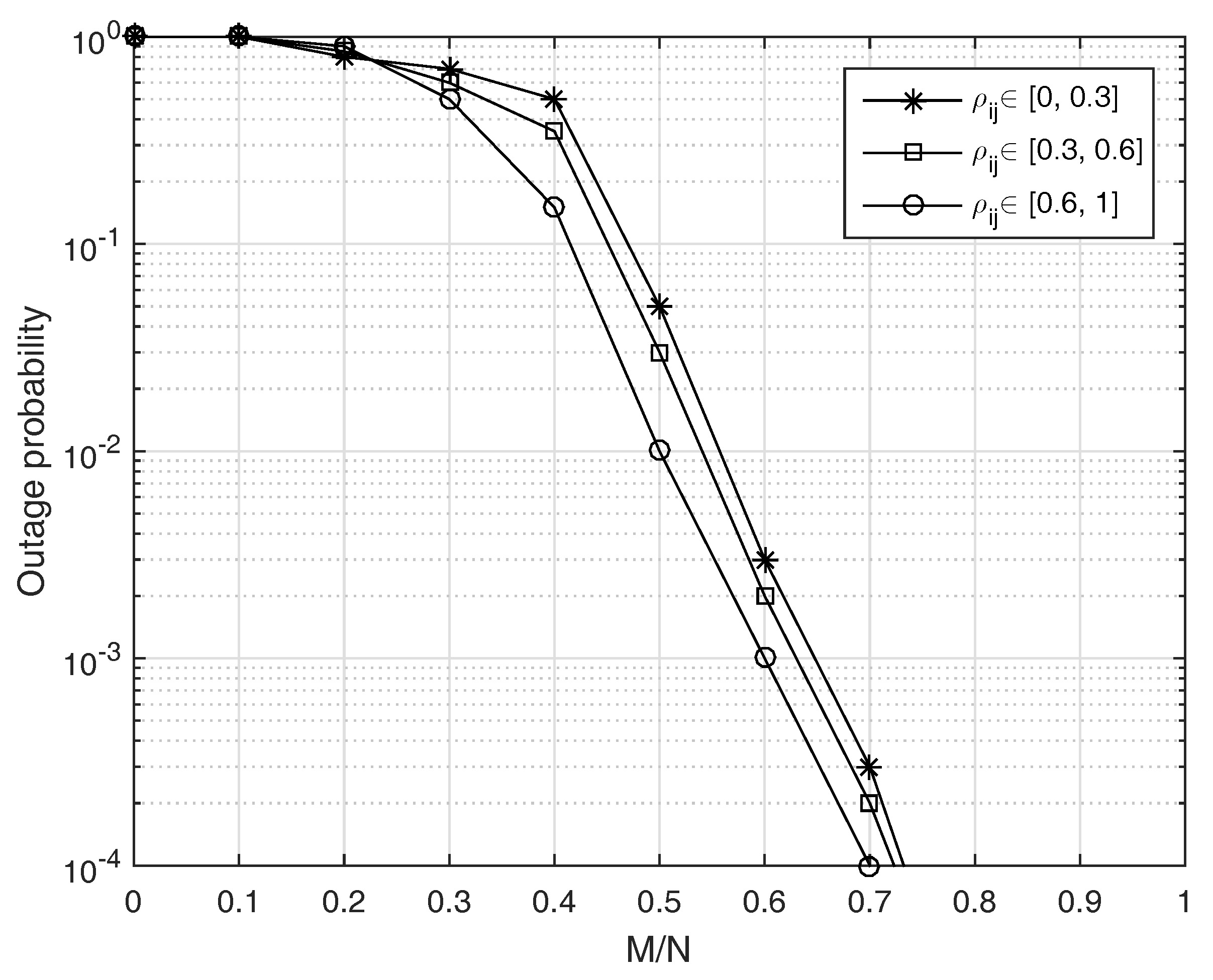 Energies 10 01776 g002 550