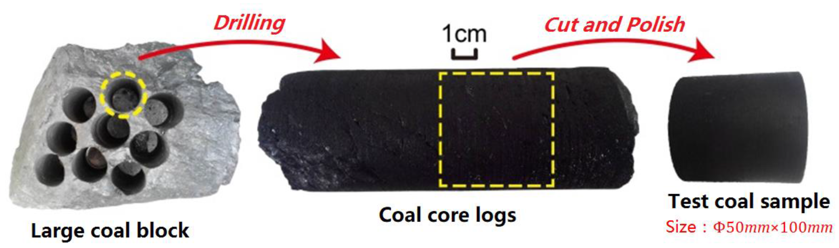 Energies 10 01783 g001 550