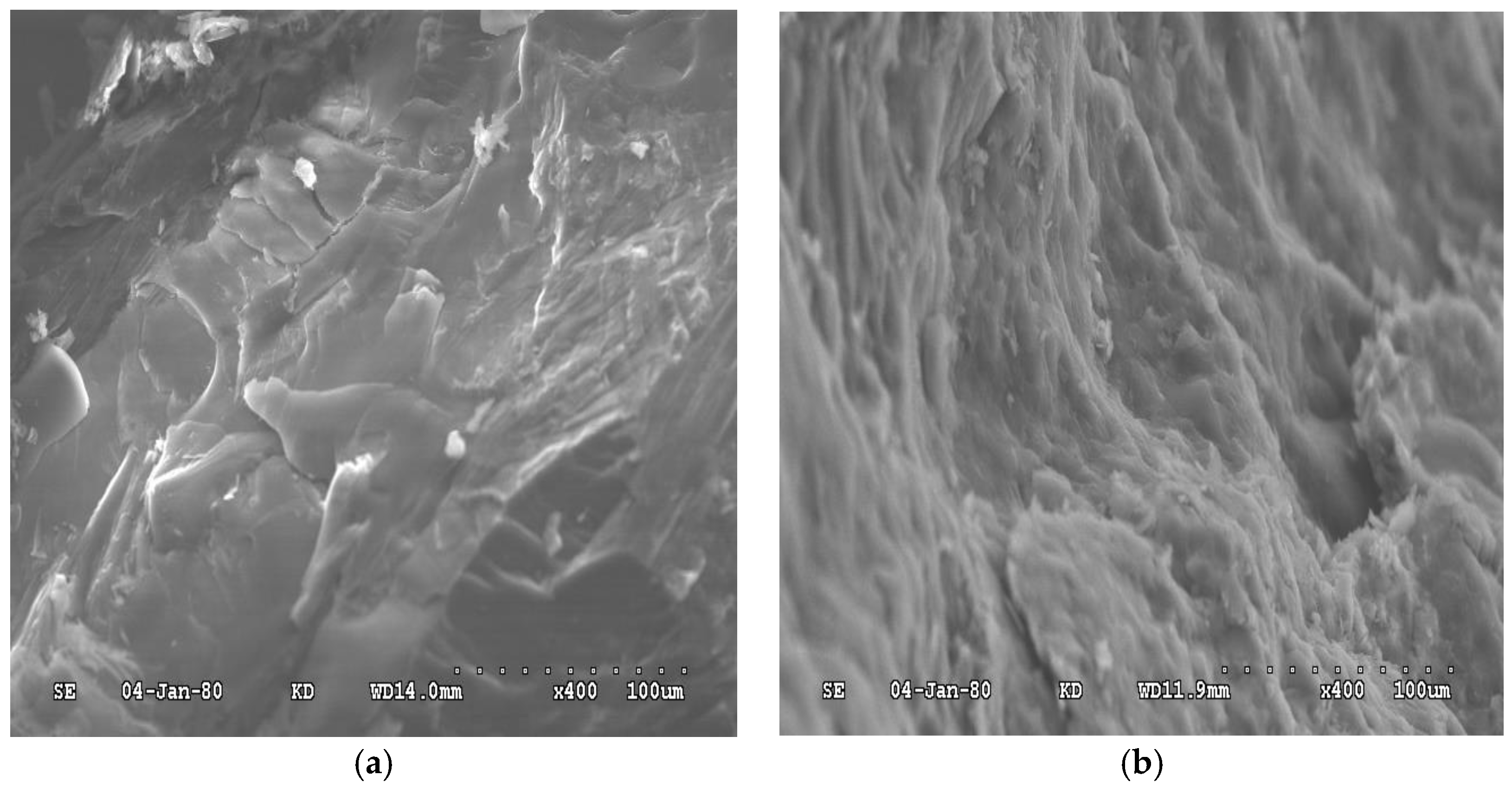 Energies 10 01783 g006a 550