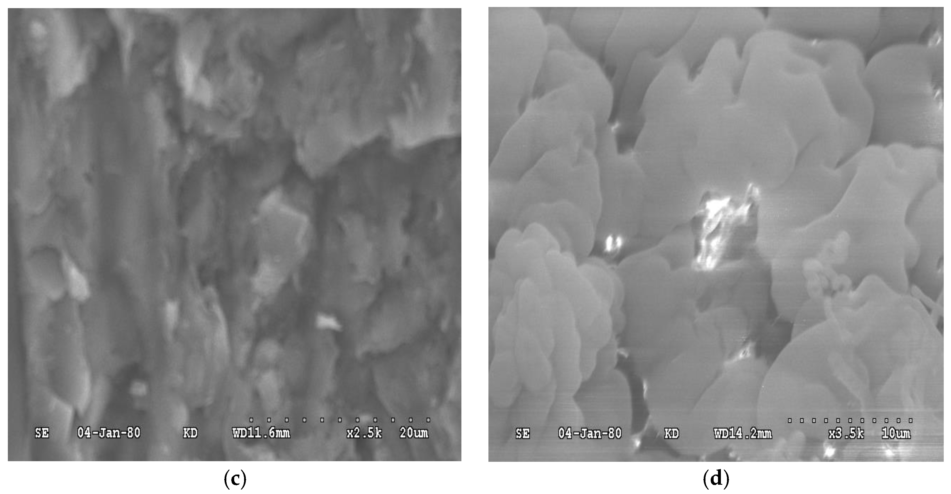 Energies 10 01783 g006b 550