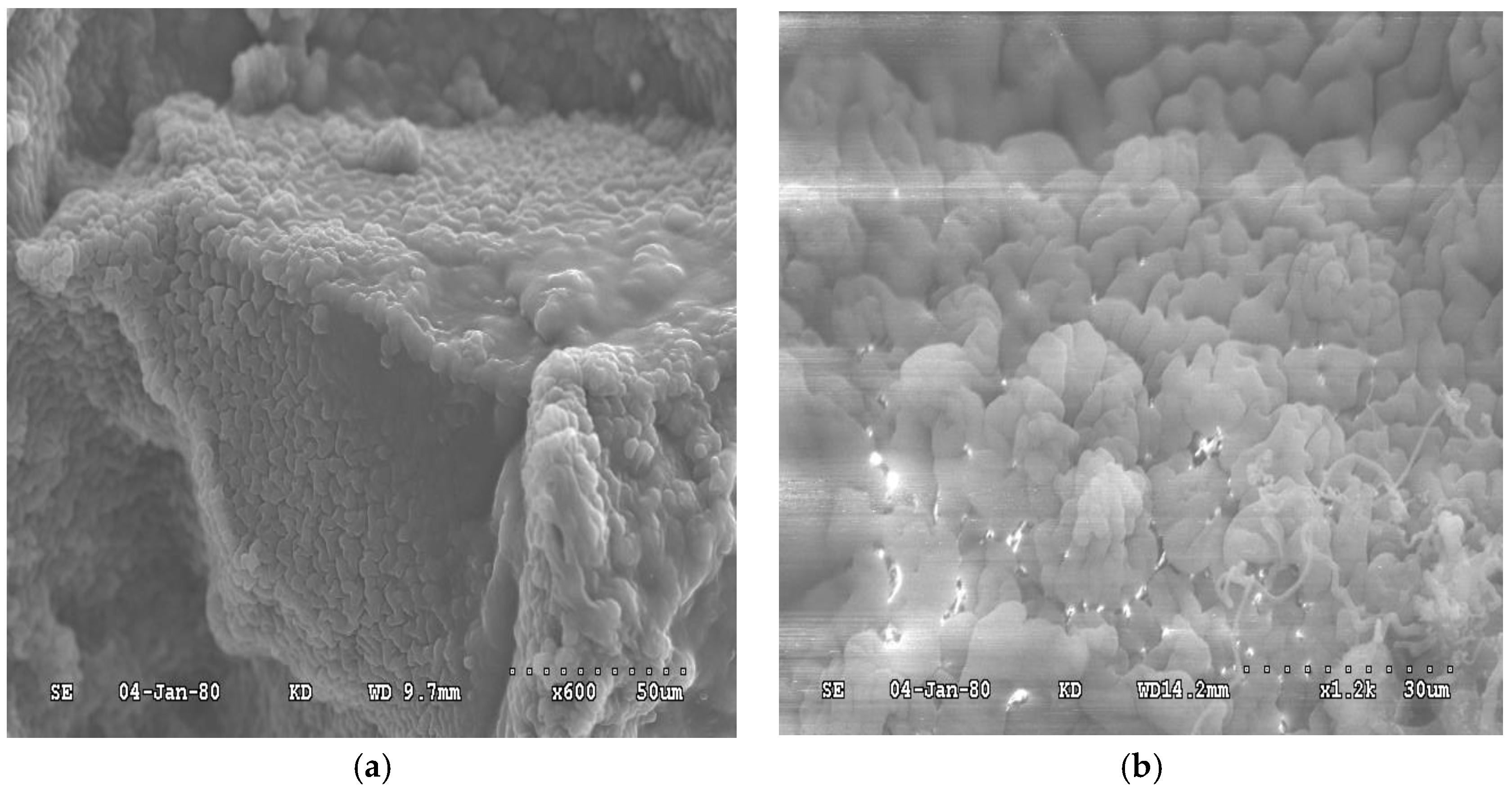 Energies 10 01783 g009 550