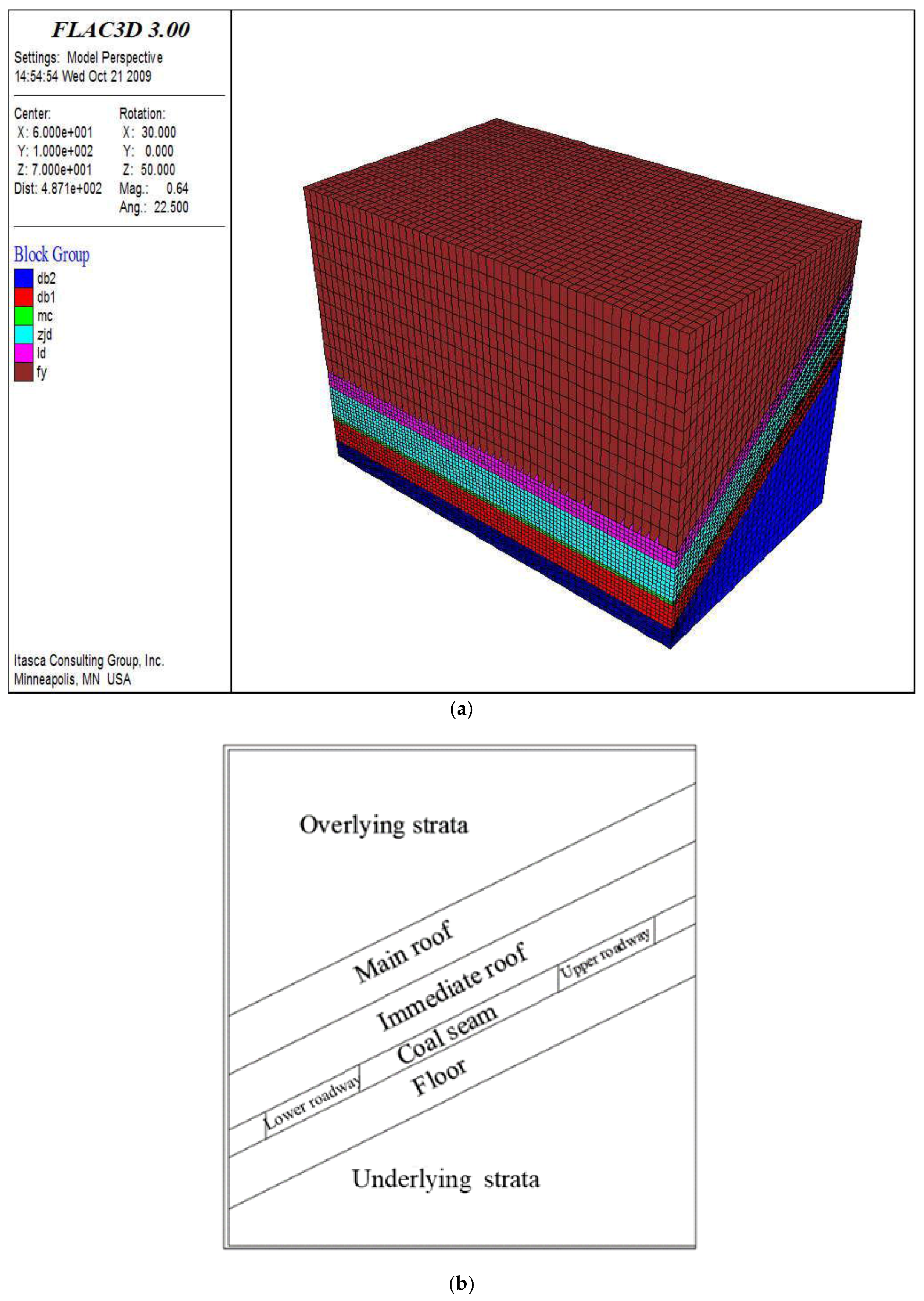 Energies 10 01783 g010 550