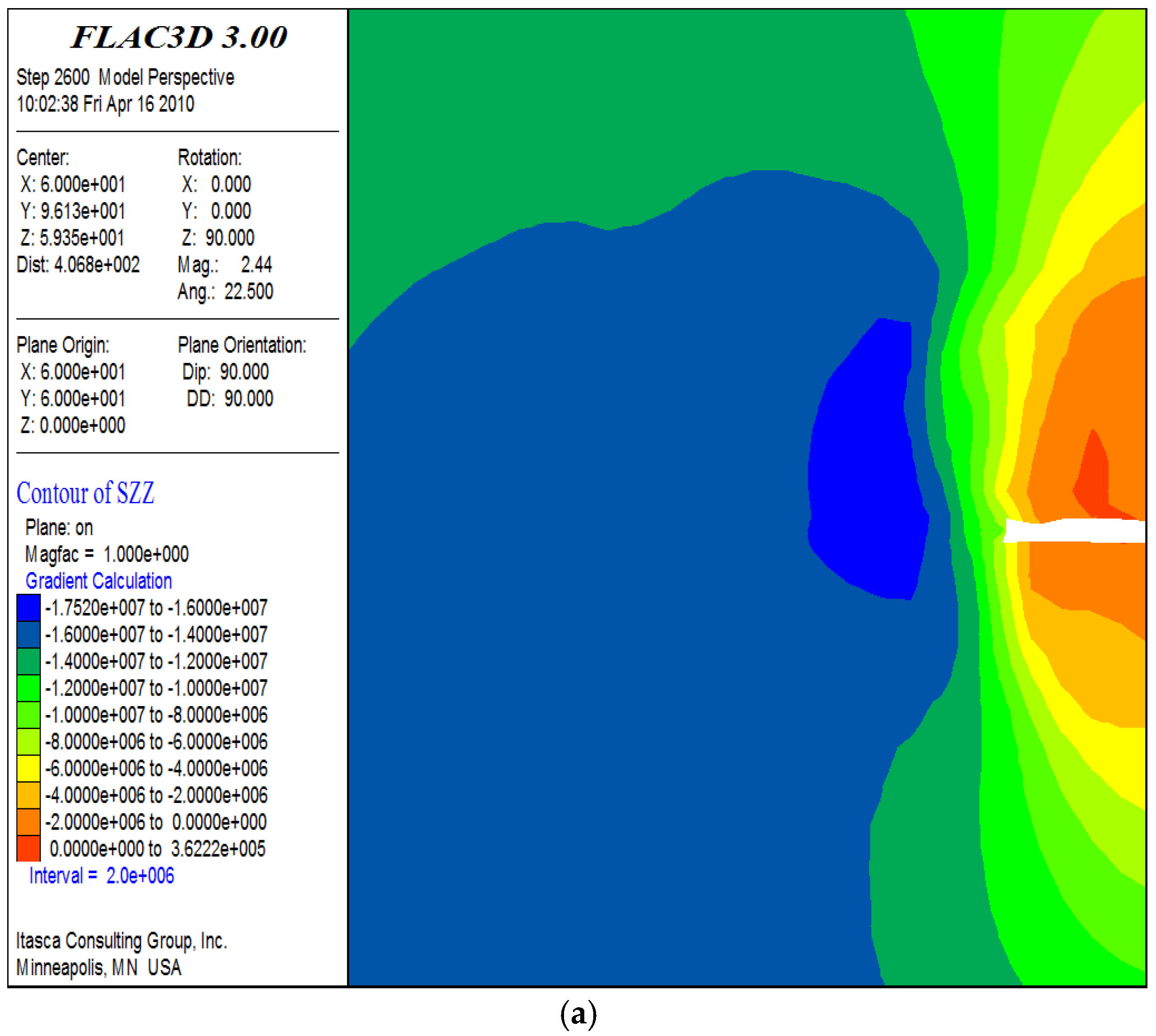 Energies 10 01783 g013a 550