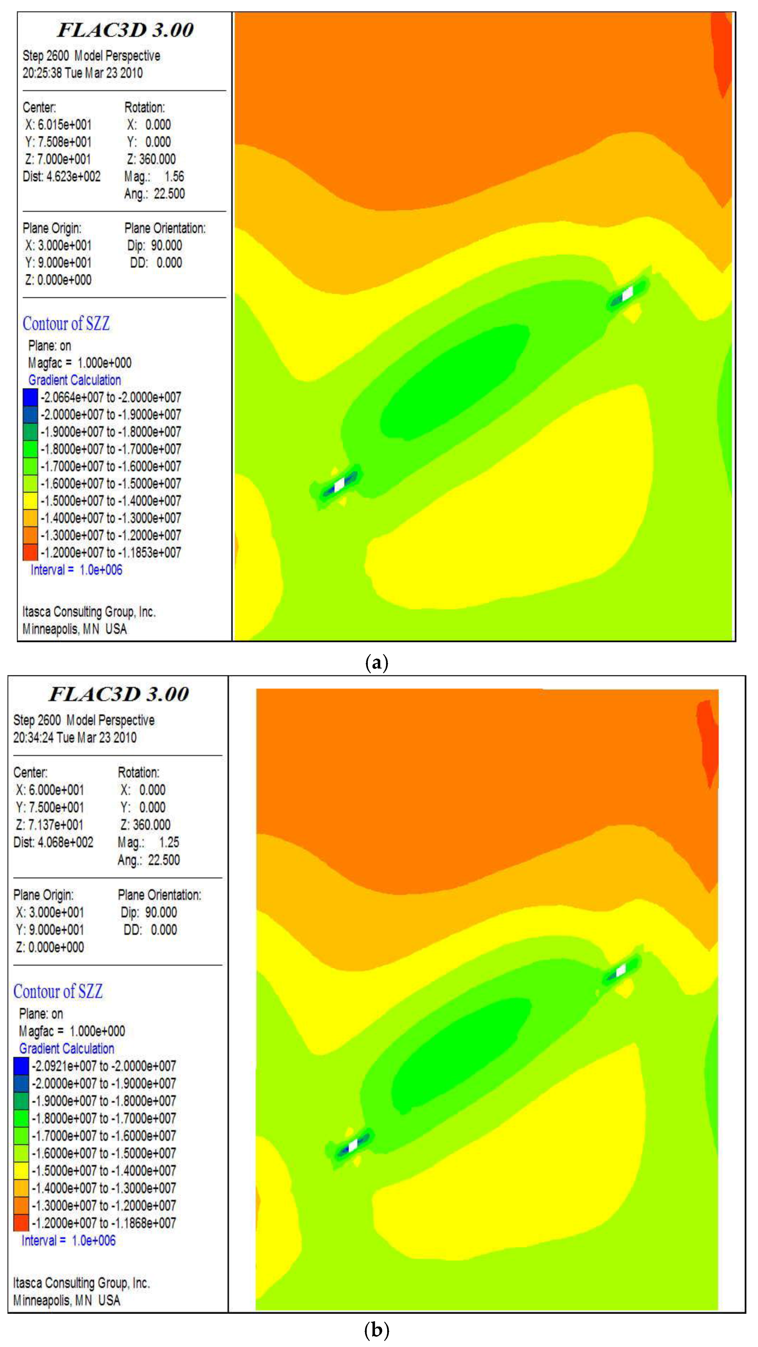 Energies 10 01783 g016a 550