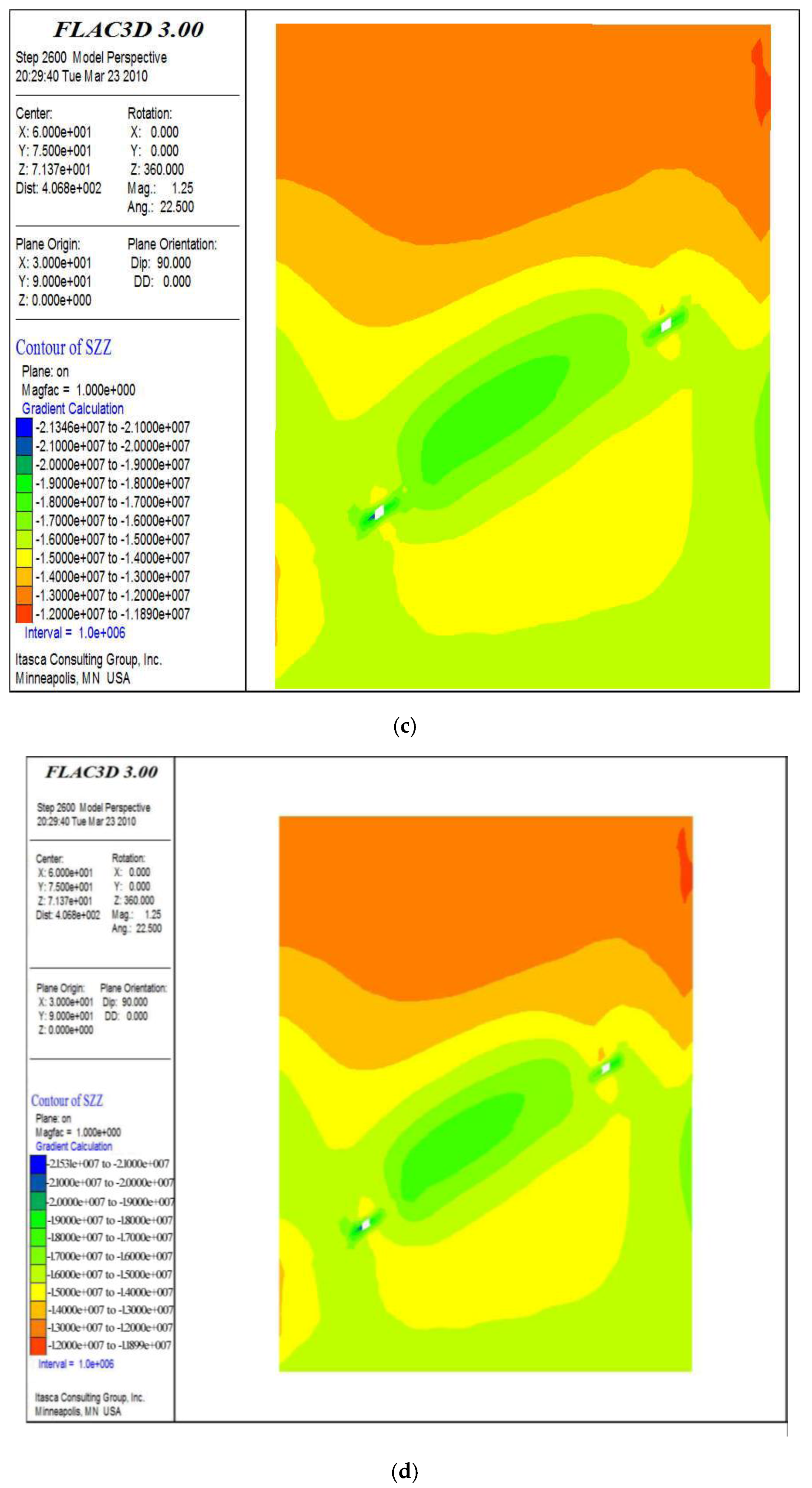 Energies 10 01783 g016b 550