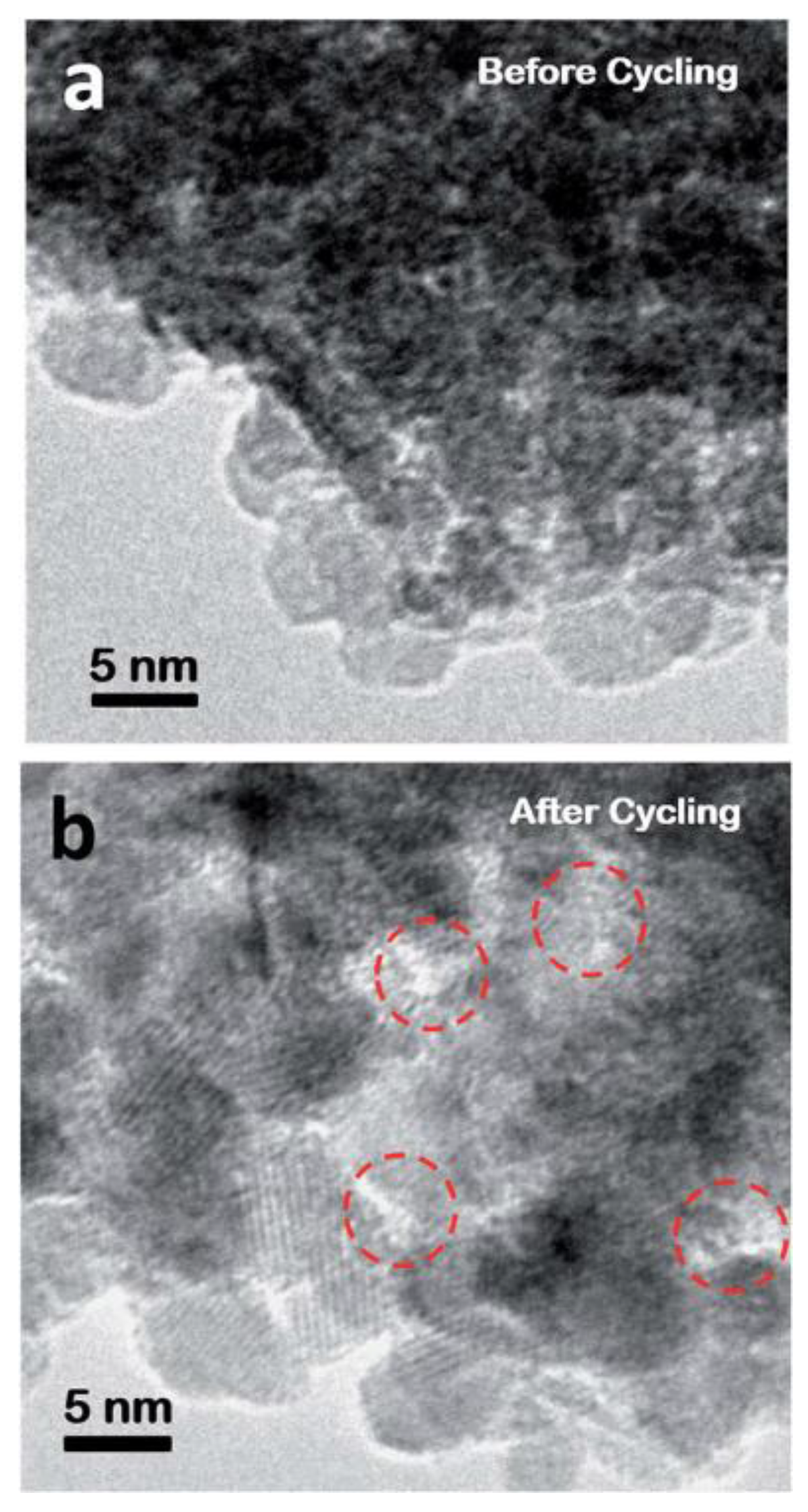 Energies 10 01787 g003