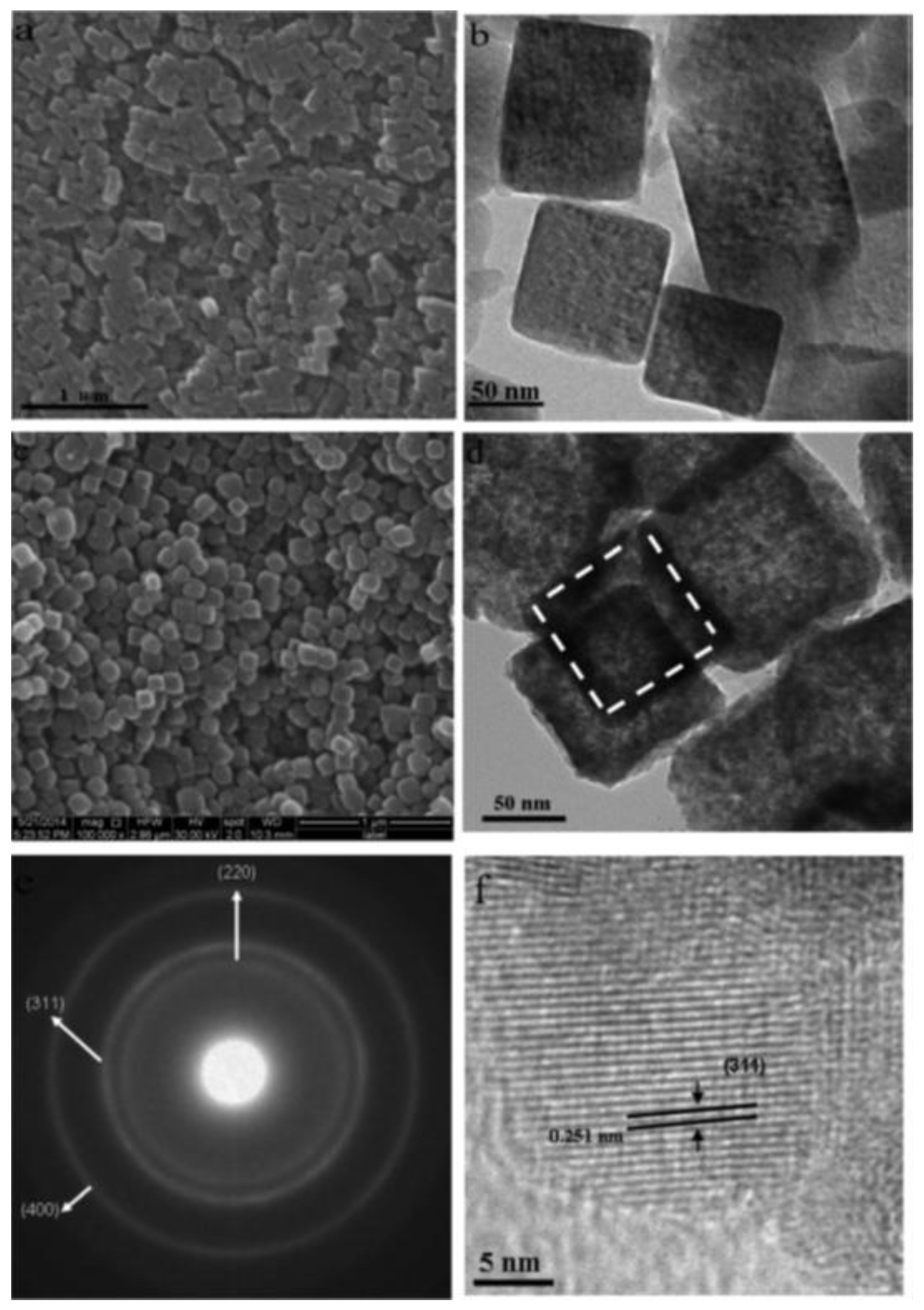 Energies 10 01787 g007