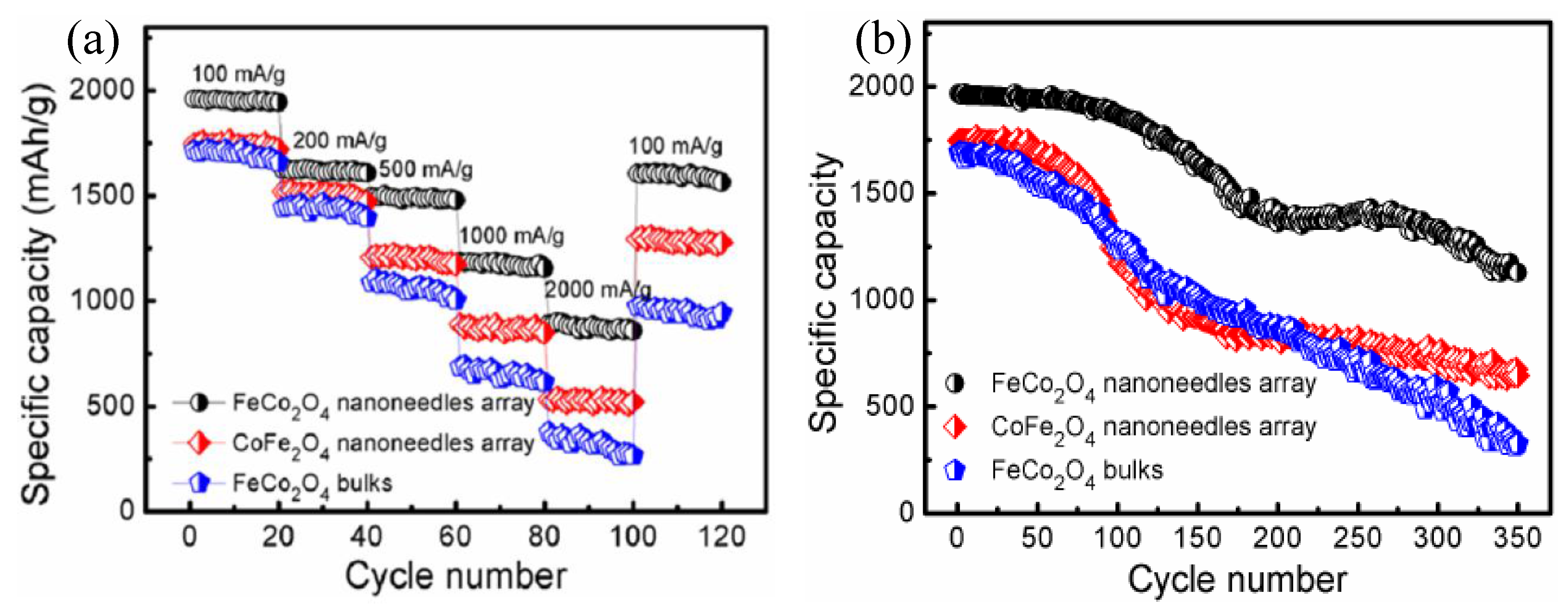 Energies 10 01787 g009
