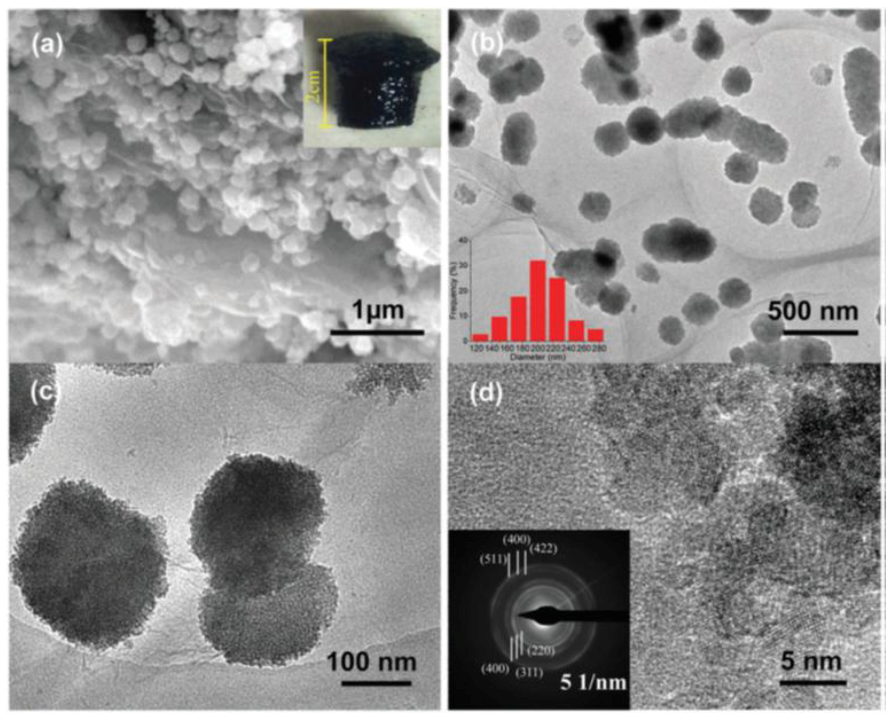 Energies 10 01787 g010