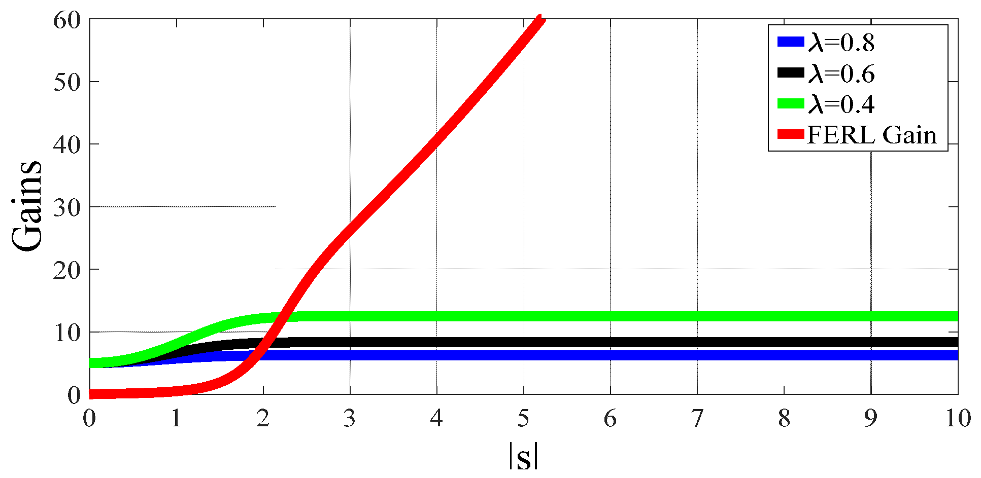 Energies 10 01788 g001 Energies 10 01788 g001