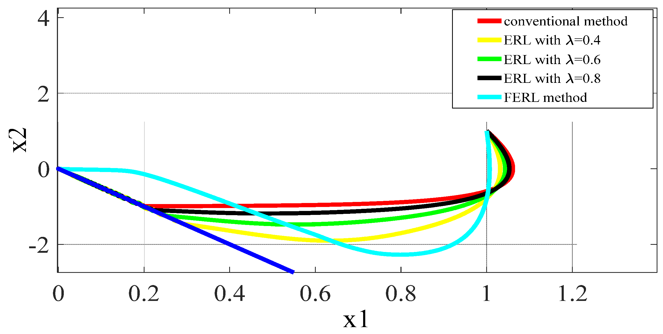 Energies 10 01788 g002 Energies 10 01788 g002