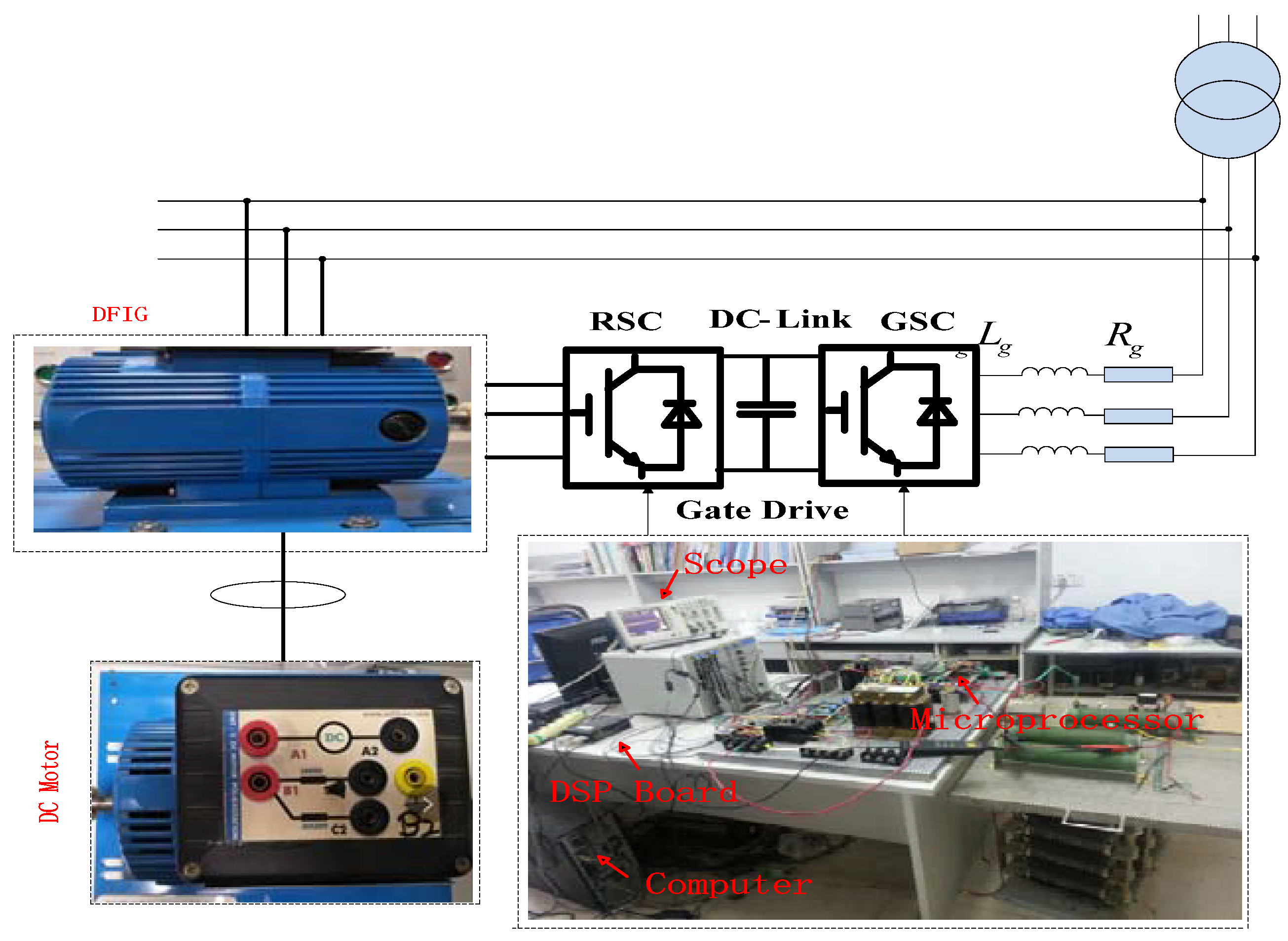 Energies 10 01788 g013 Energies 10 01788 g013