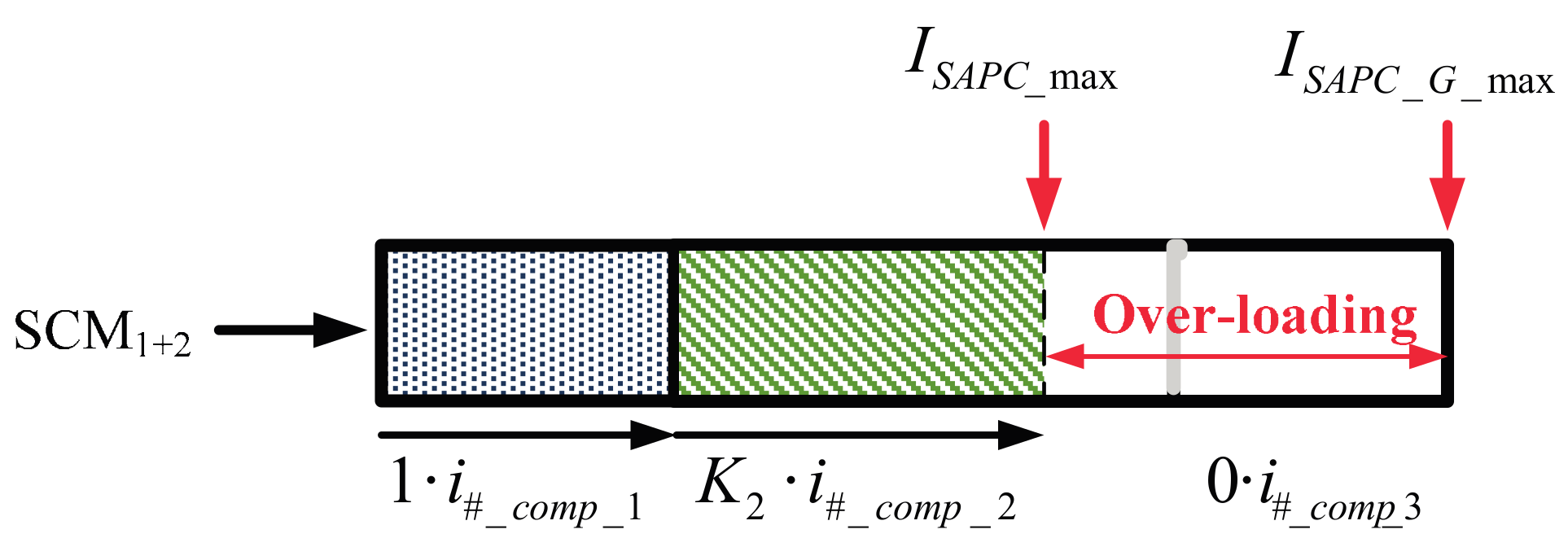 Energies 10 01791 g004