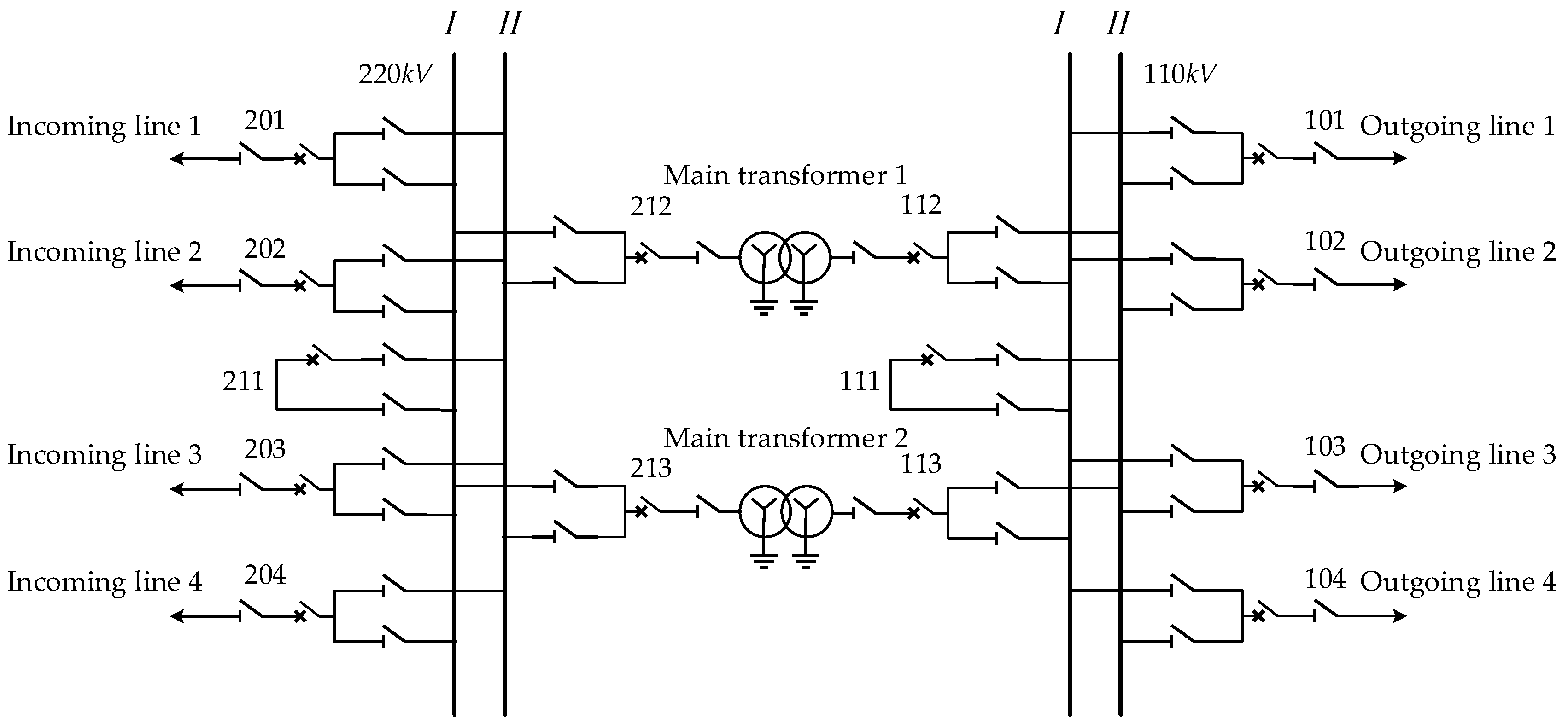 Energies 10 01795 g008