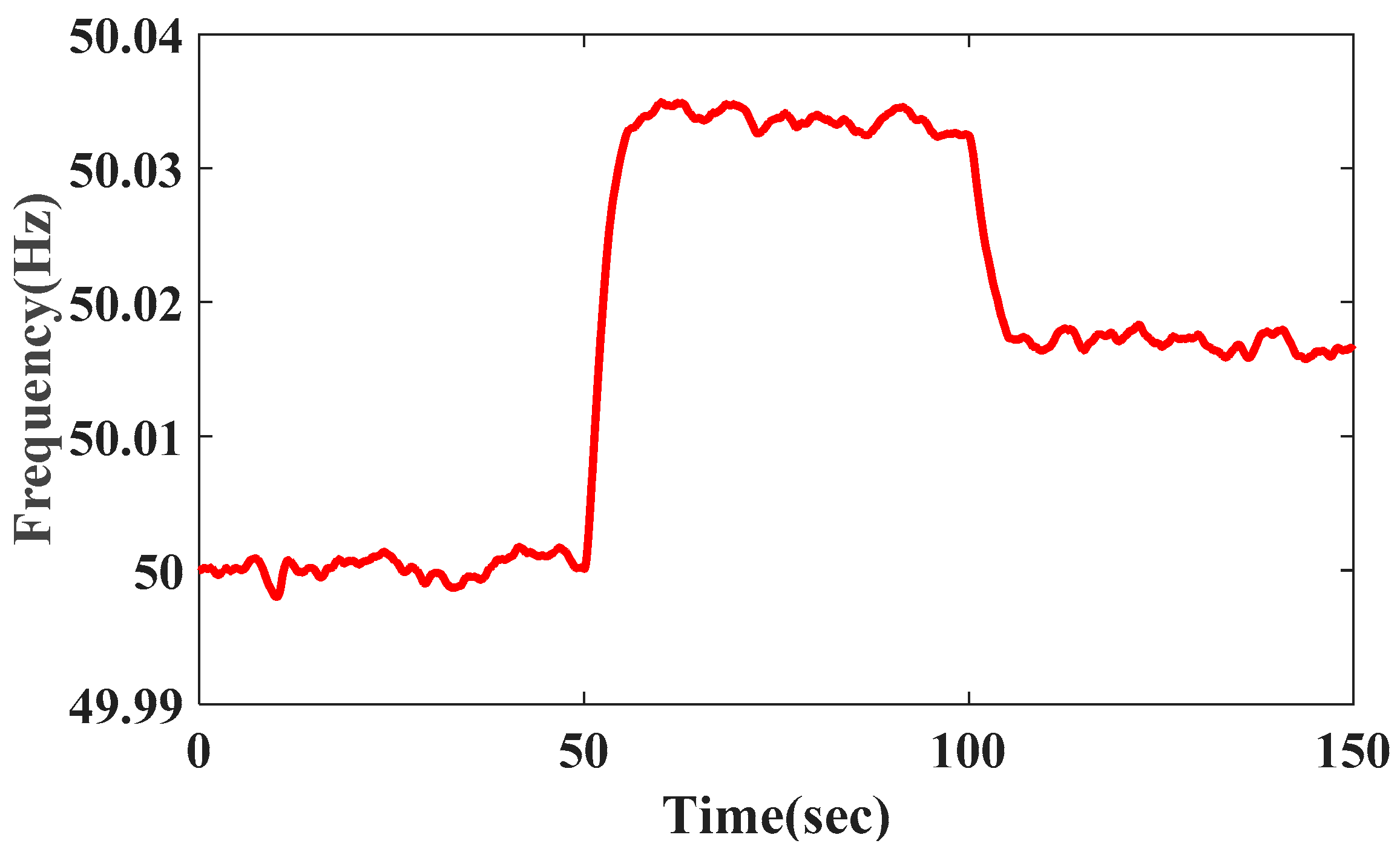 Energies 10 01797 g018