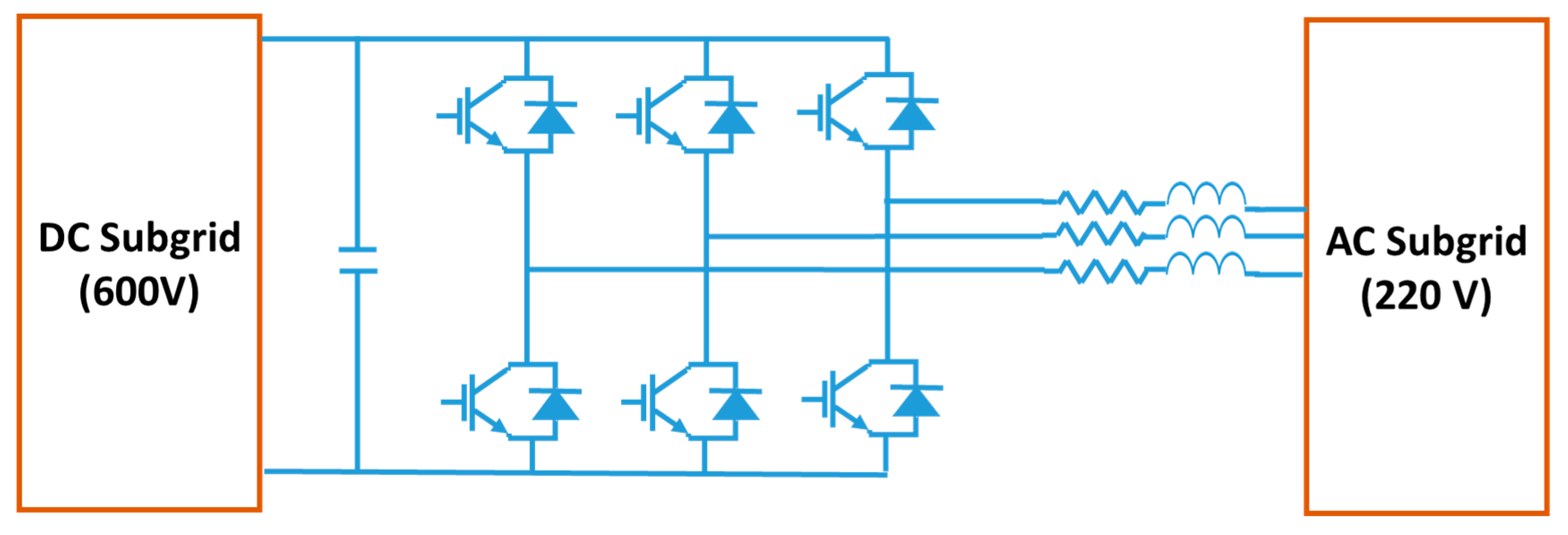 Energies 10 01799 g005 550