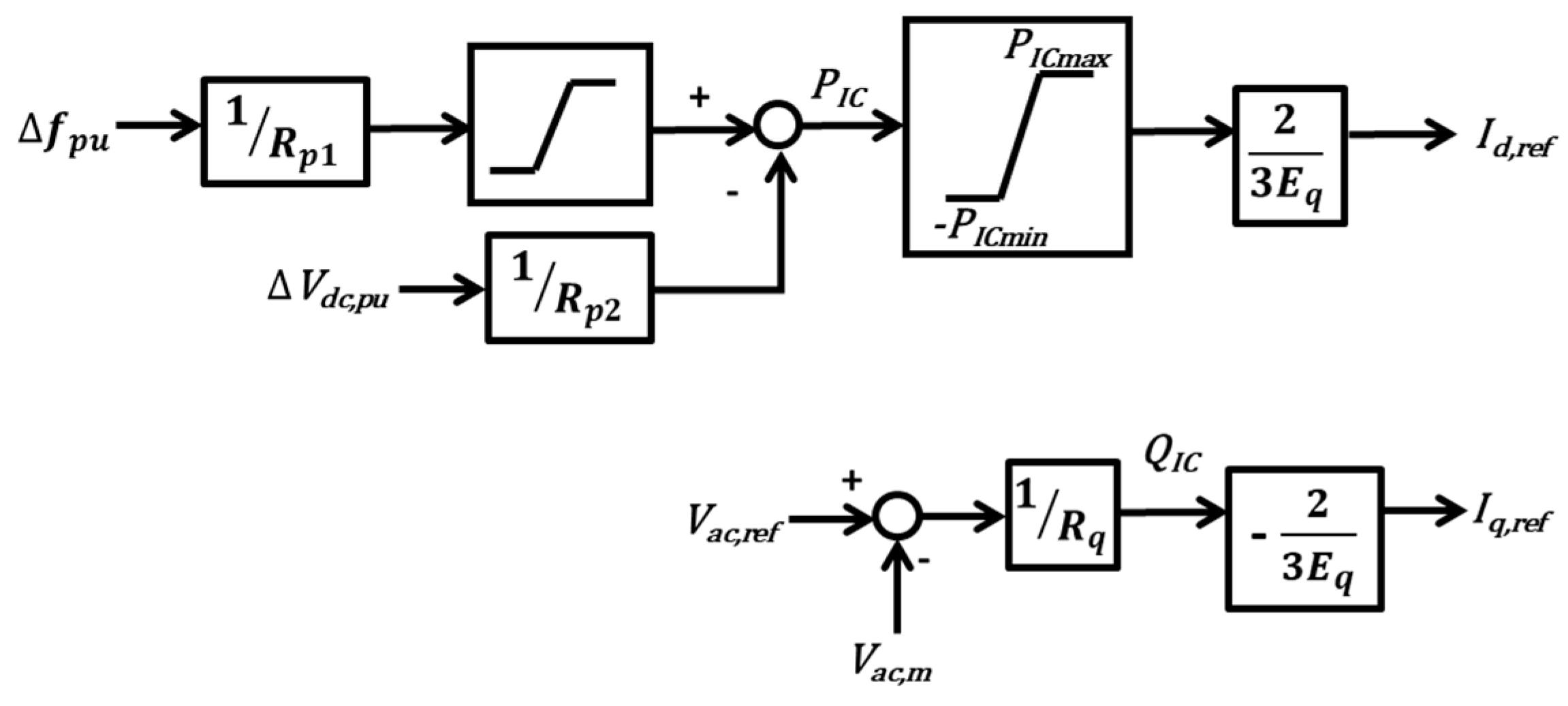 Energies 10 01799 g009 550