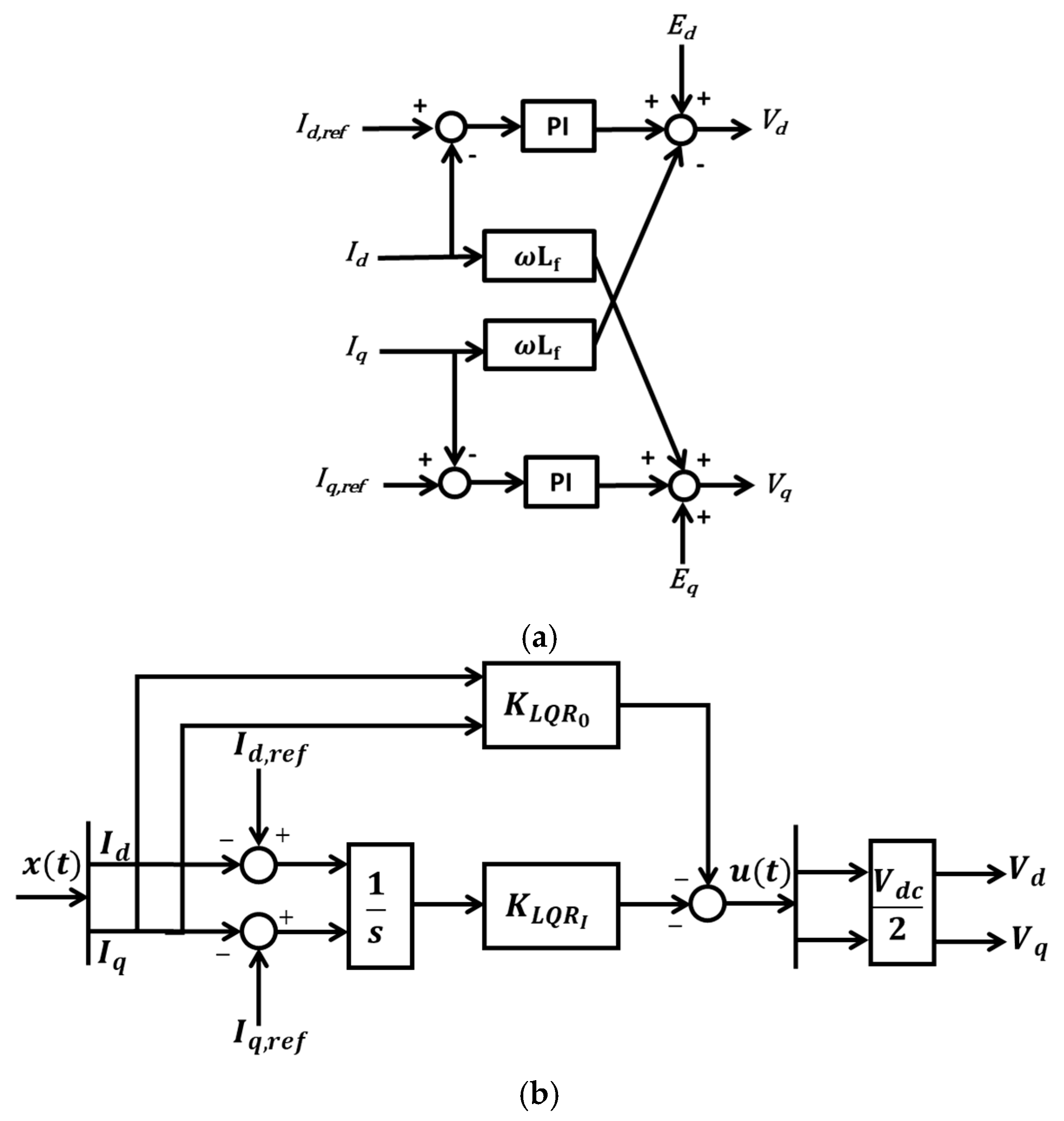 Energies 10 01799 g010 550