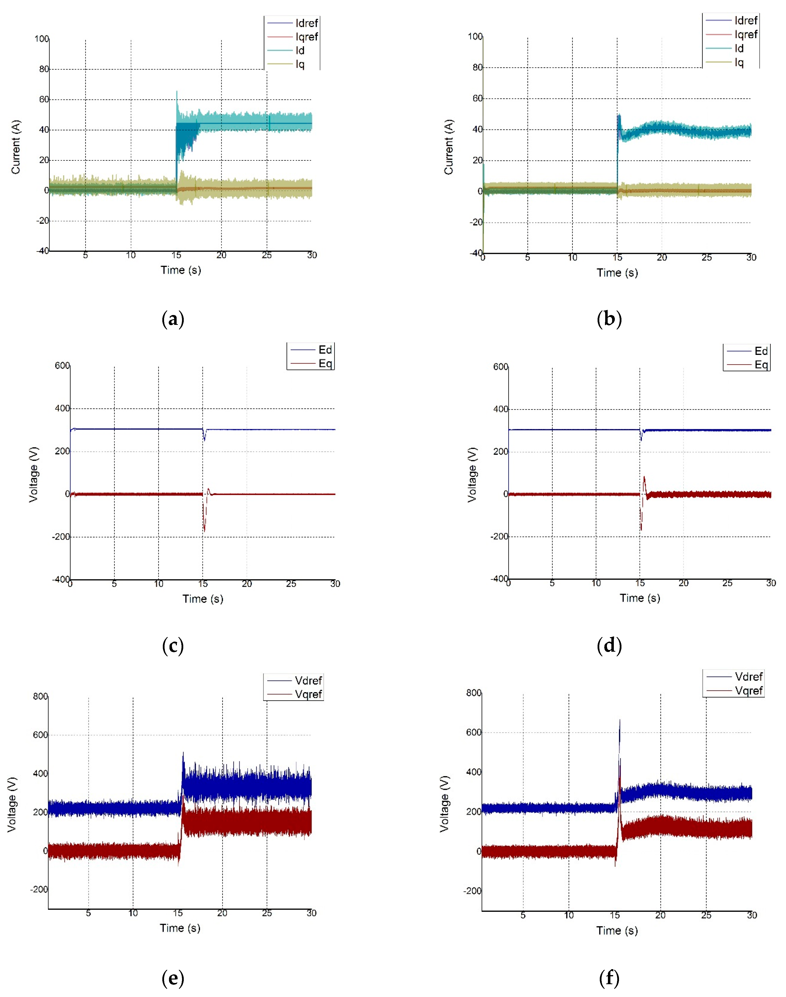 Energies 10 01799 g016 550