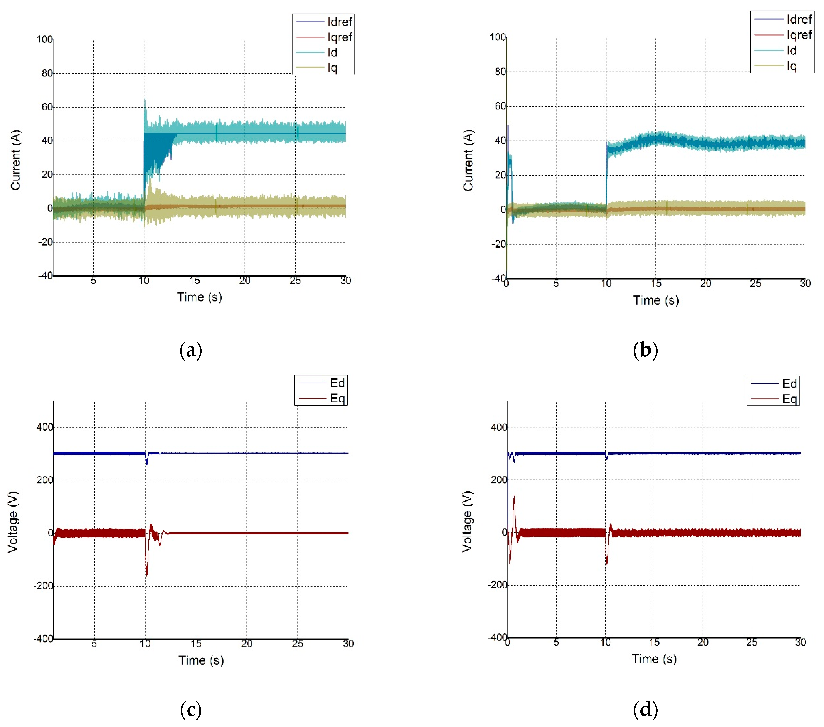 Energies 10 01799 g021a 550
