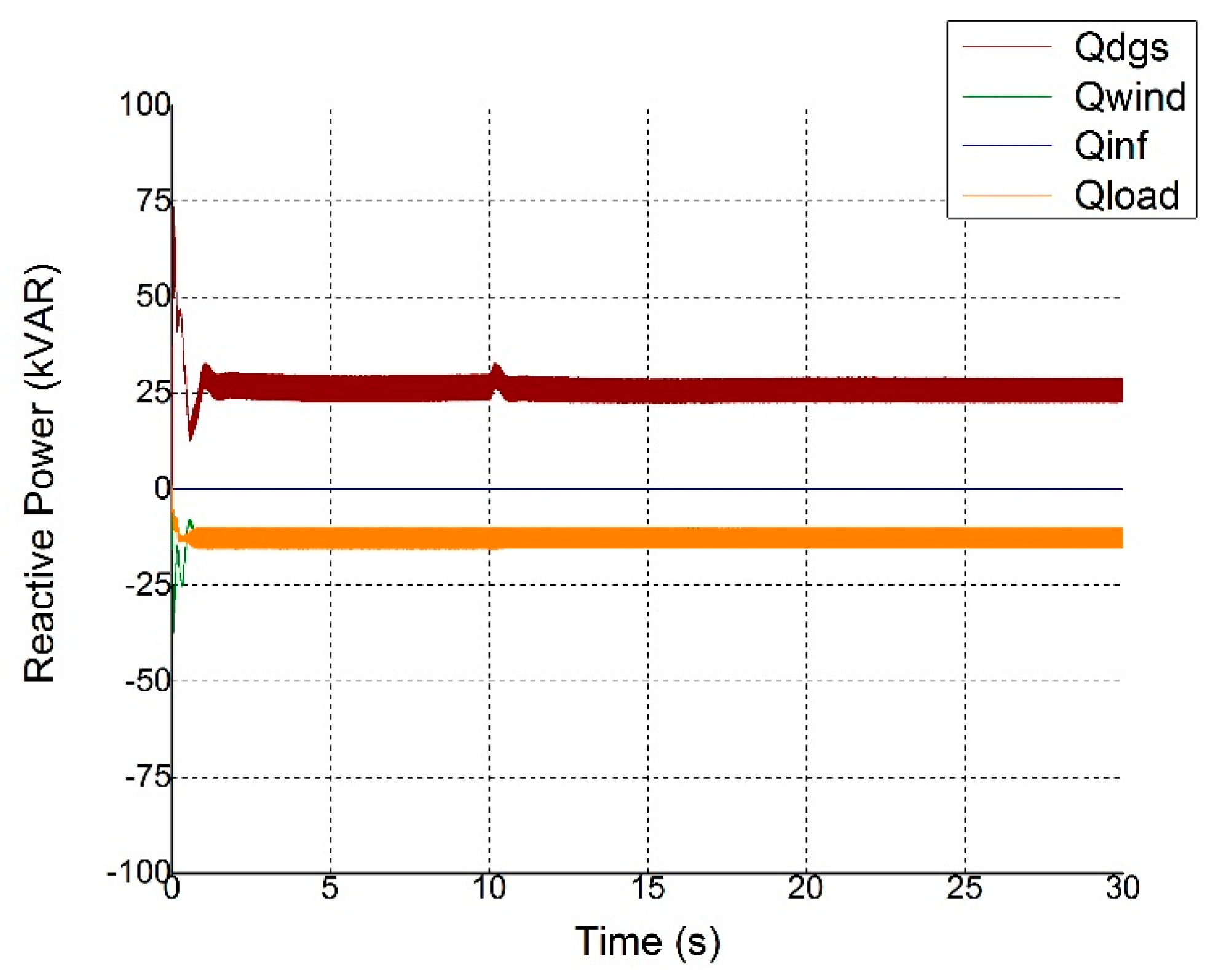 Energies 10 01799 g023 550