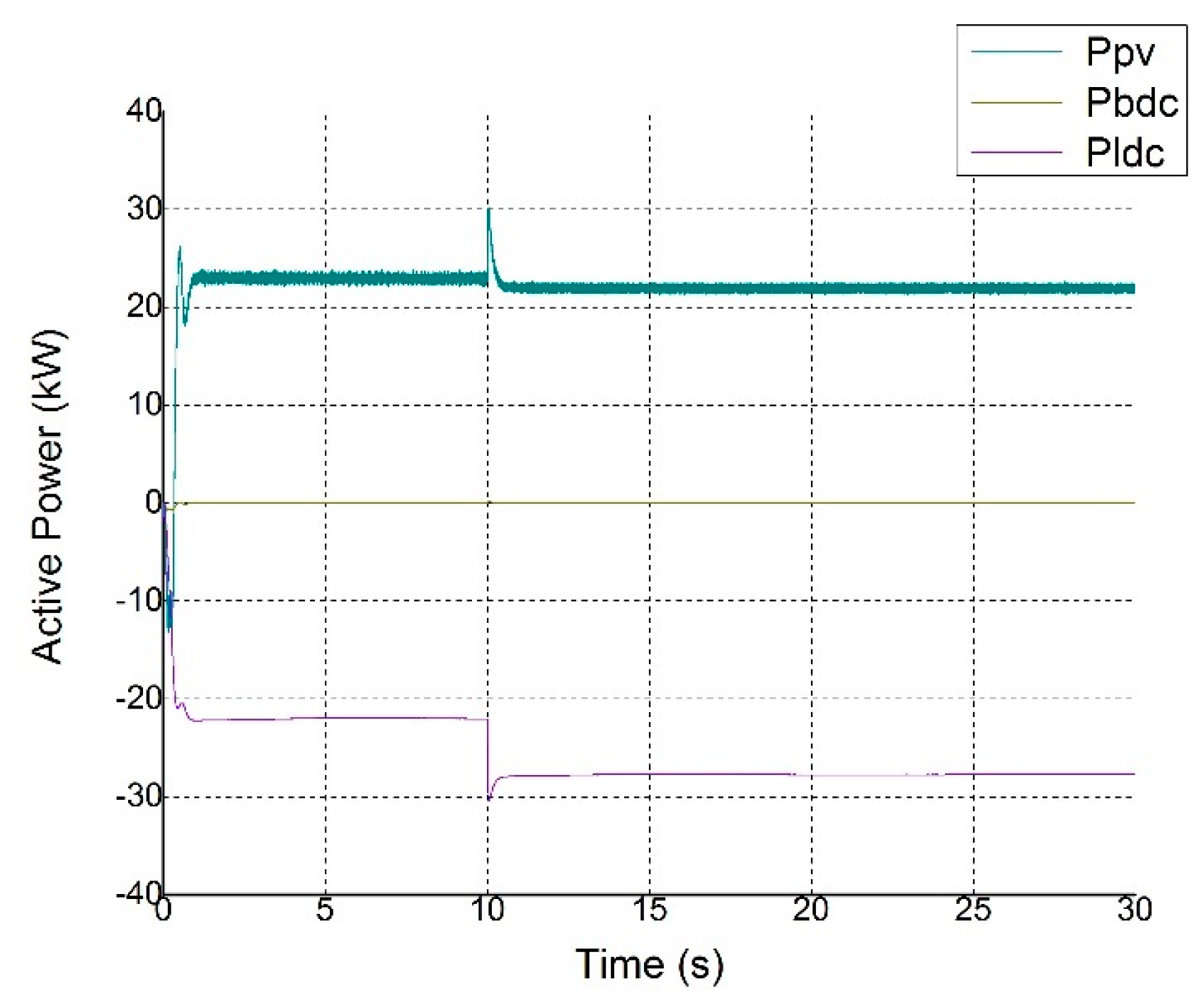 Energies 10 01799 g024 550