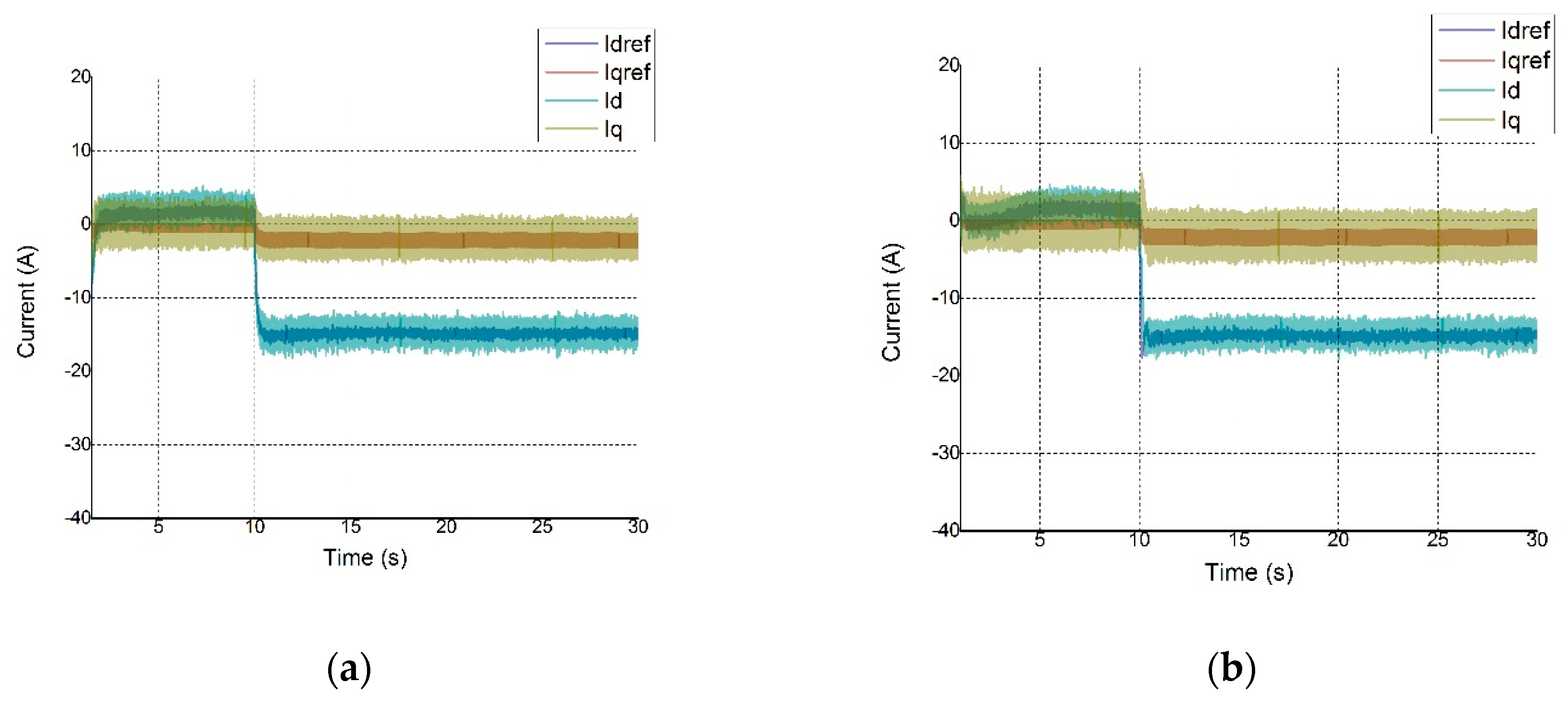 Energies 10 01799 g026a 550