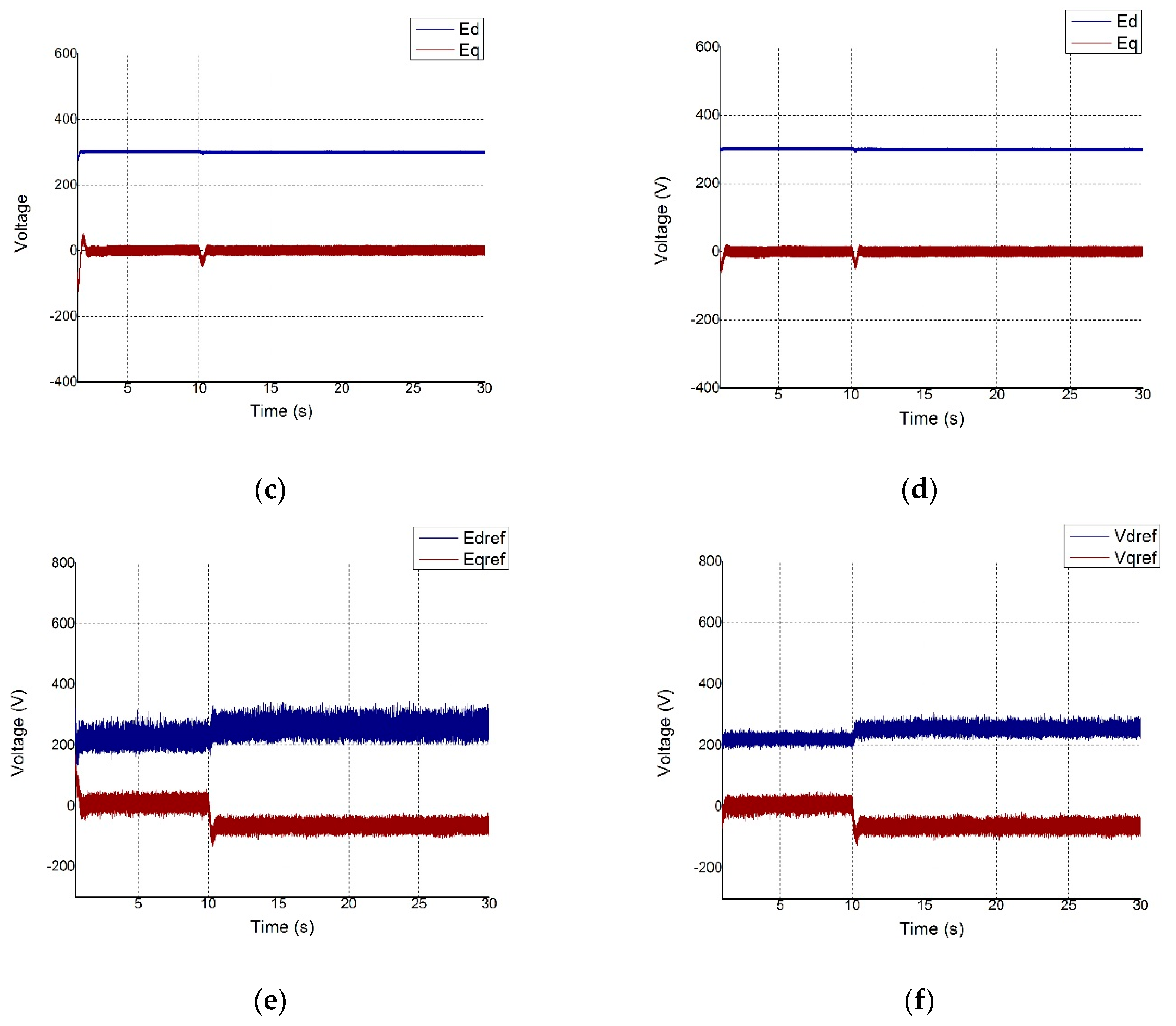 Energies 10 01799 g026b 550