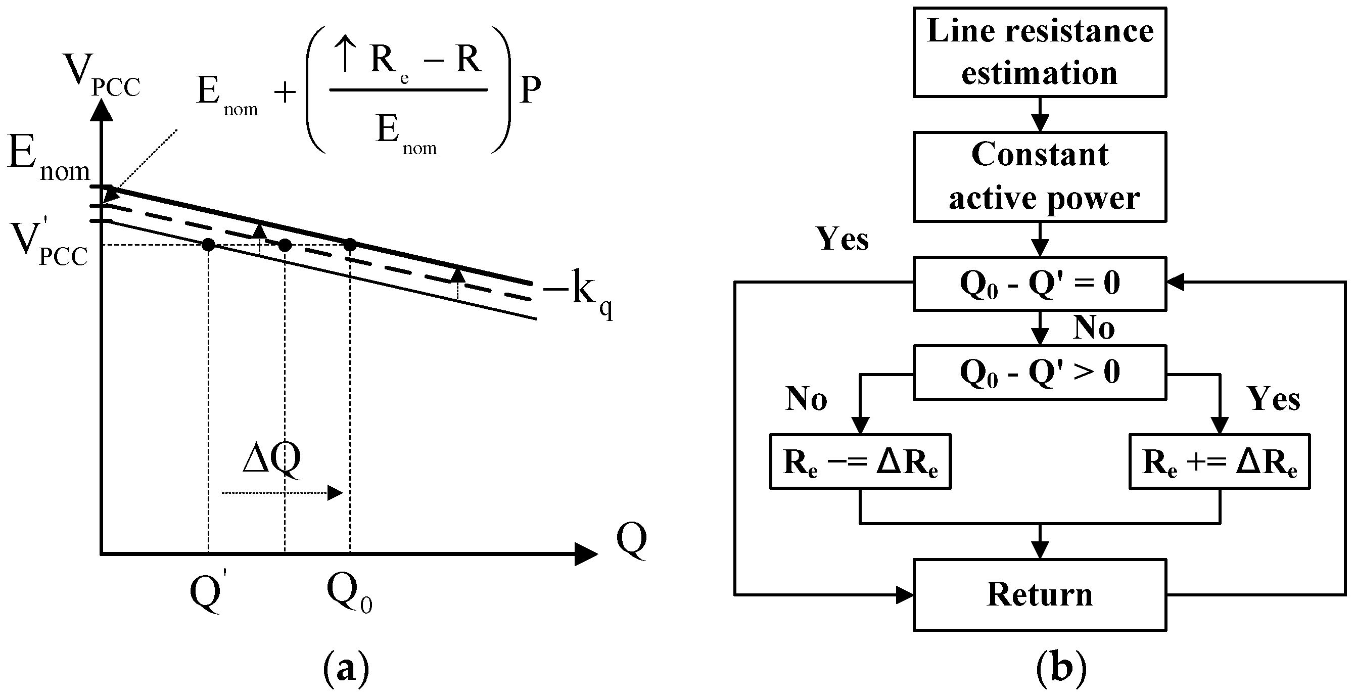 Energies 10 01800 g008 550