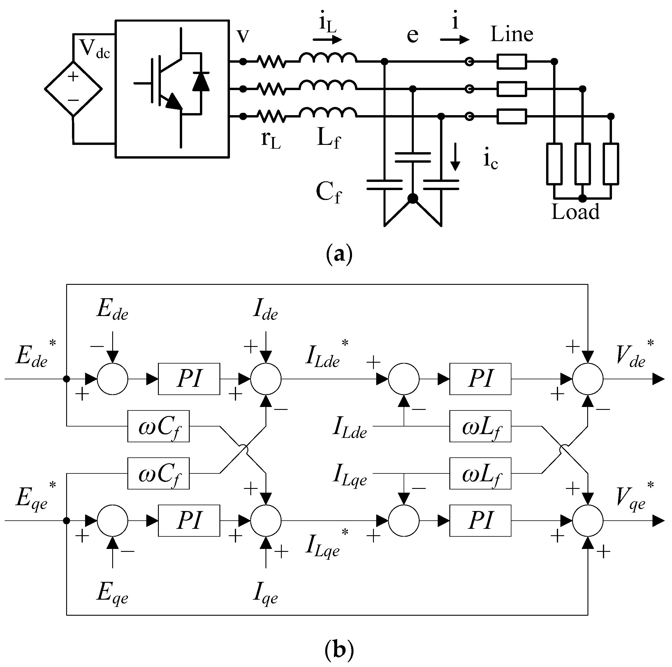 Energies 10 01800 g010 550