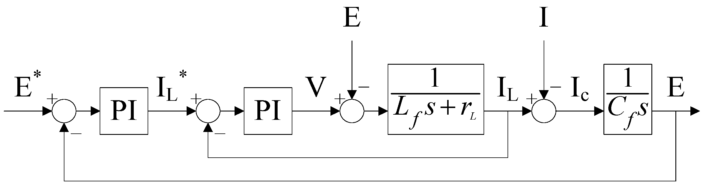 Energies 10 01800 g011 550