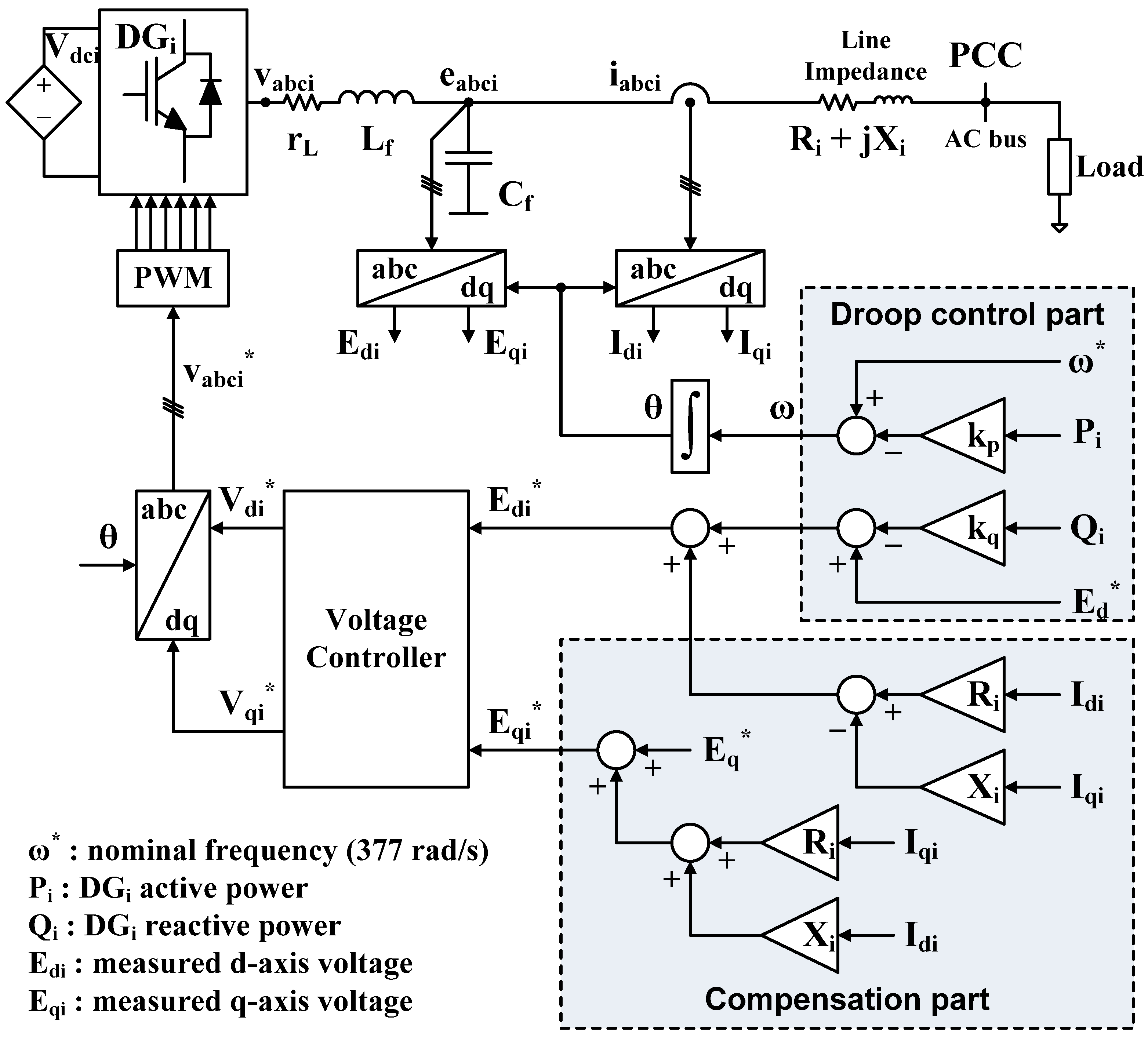 Energies 10 01800 g013 550