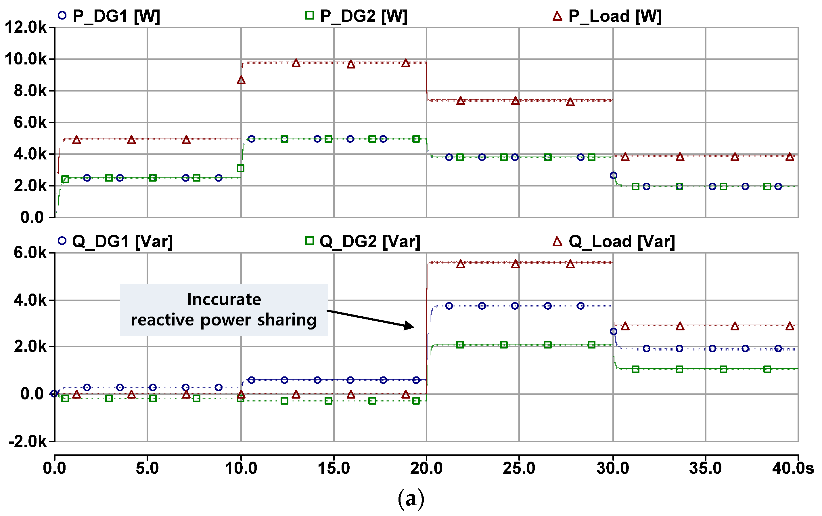Energies 10 01800 g016a 550