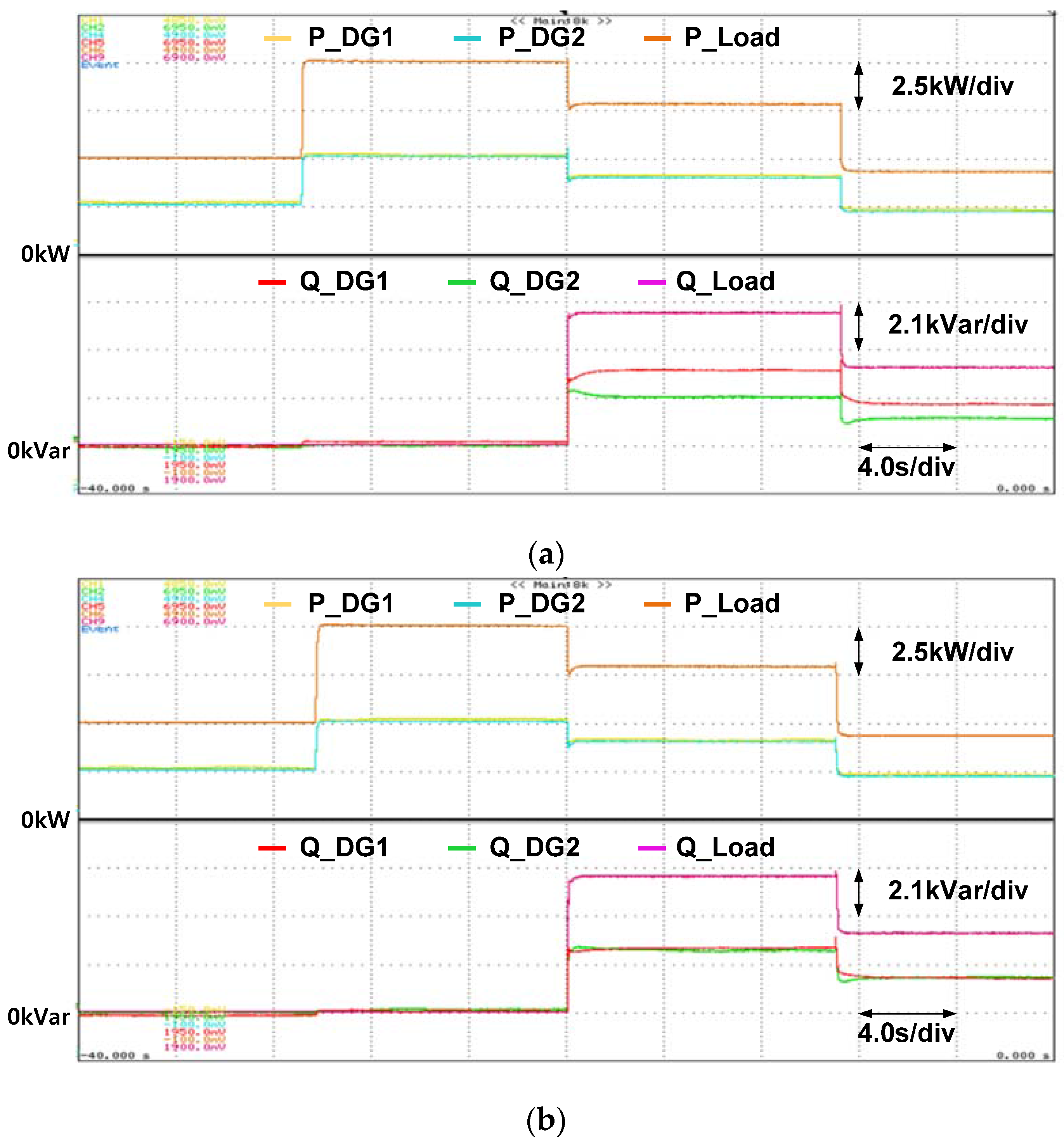 Energies 10 01800 g019 550