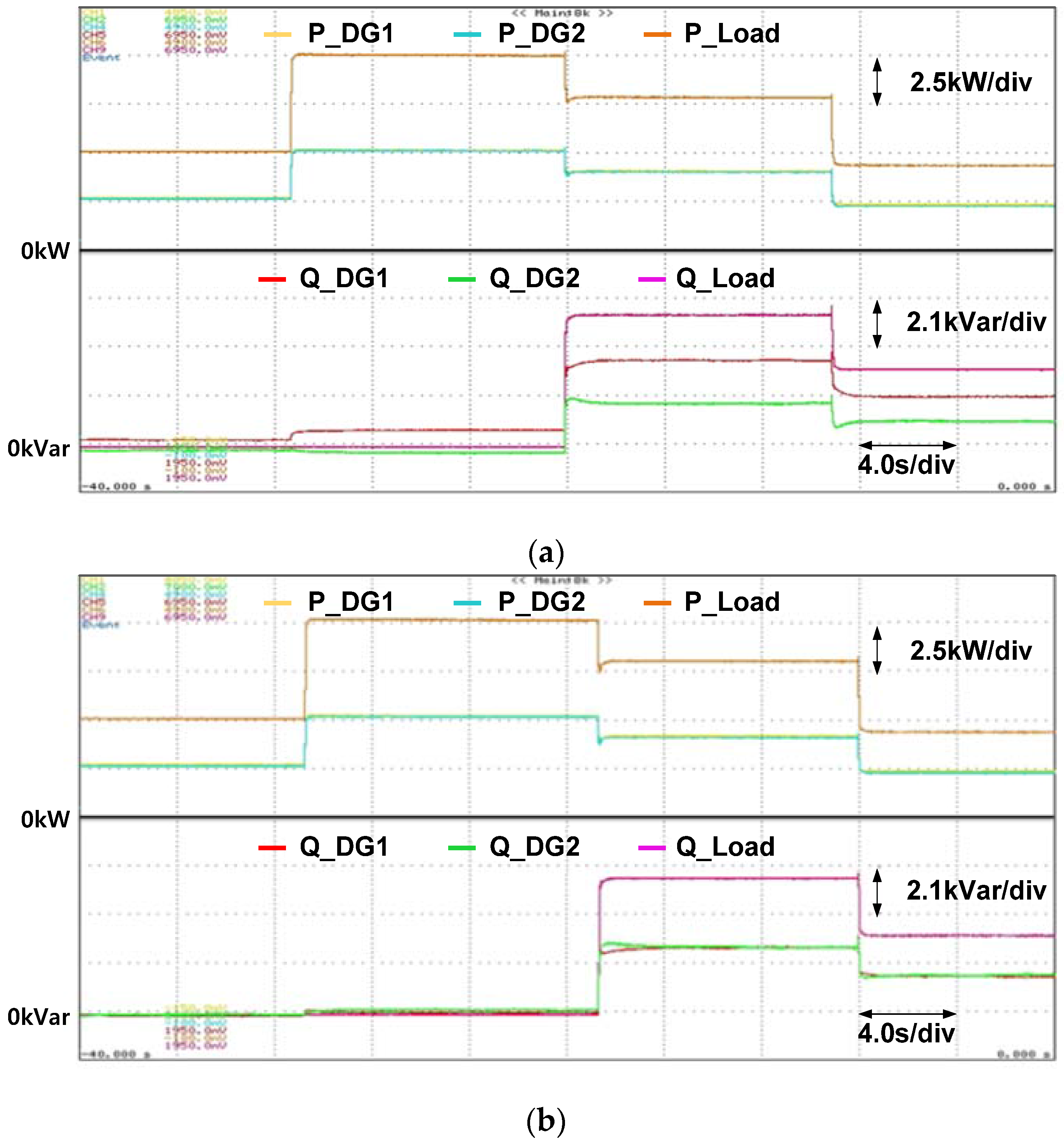 Energies 10 01800 g020 550